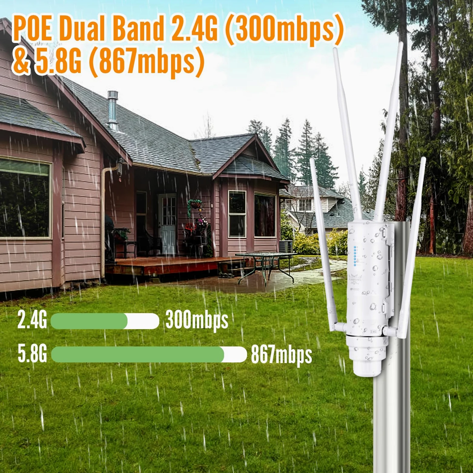 Répéteur WiFi Extérieur AC1200 Antenne WiFi Longue Portée IP65 PoE | Amplificateur WiFi Extérieur puissant Double bande 2.4GHz 5GHz Point d’accès sans fil pour caméra jardin garage terrasse