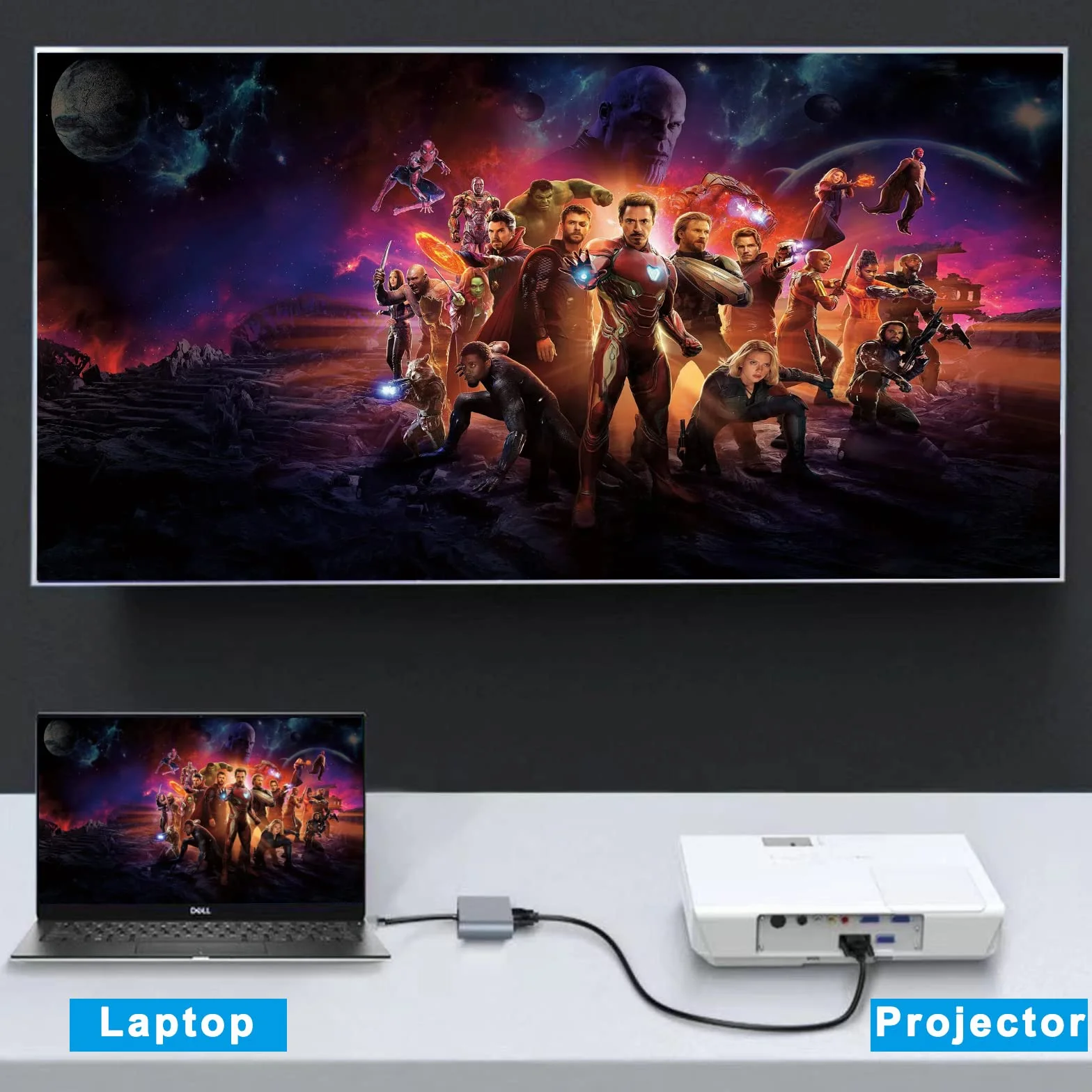Adaptateur USB C vers HDMI VGA 4K Hub Thunderbolt 3 Convertisseur pour MacBook Pro Air Dell XPS Galaxy S22