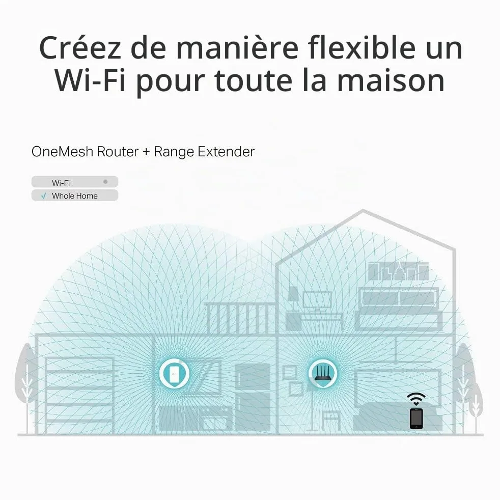 TP-Link AC1200 Wireless Dual Band Full Gigabit Wi-Fi Router, Wi-Fi Speed Up to 867 Mbps/5 GHz + 300 Mbps/2.4 GHz, 4+1 Gigabit Ports, Dual-Core CPU, Parental Control, Easy setup (Archer C6)