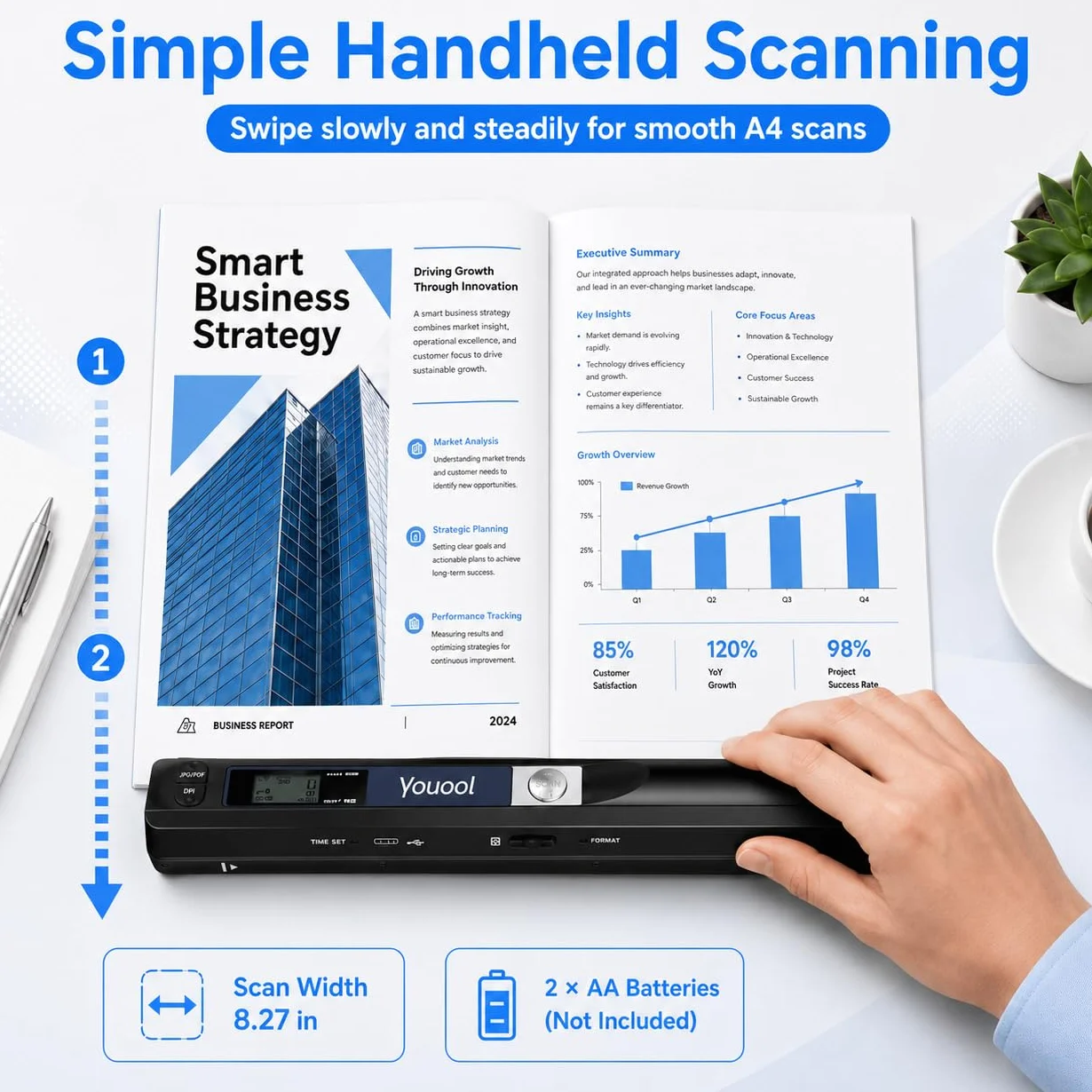 Mini Scanner Portable A4 900 dpi USB Numérisation Couleur JPG PDF avec Carte 16GTF