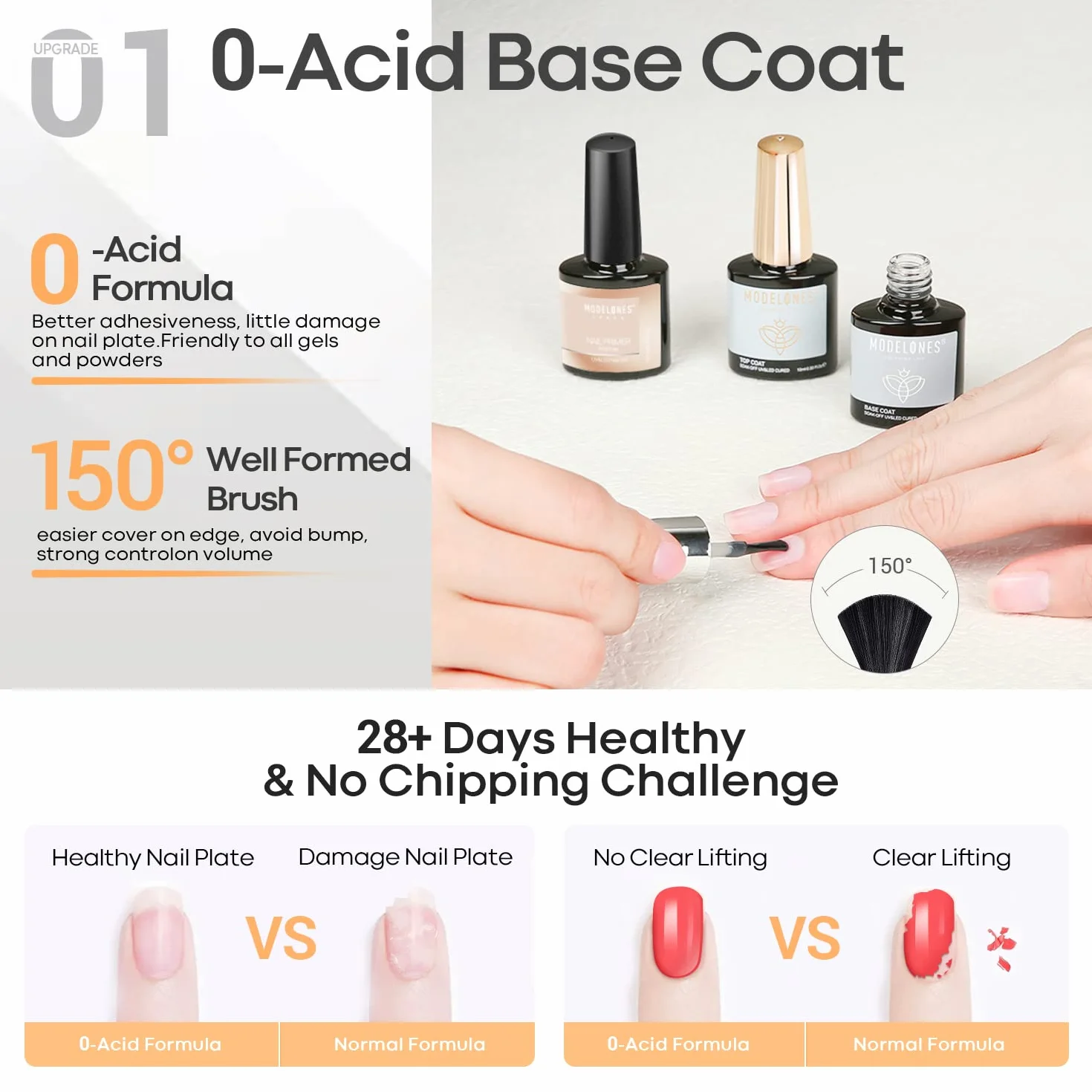Modelones Base et Top Coat Vernis Semi Permanent No Wipe avec Primer Ongle Gel Nail Prep Kit Manucure UV Complet 10ML