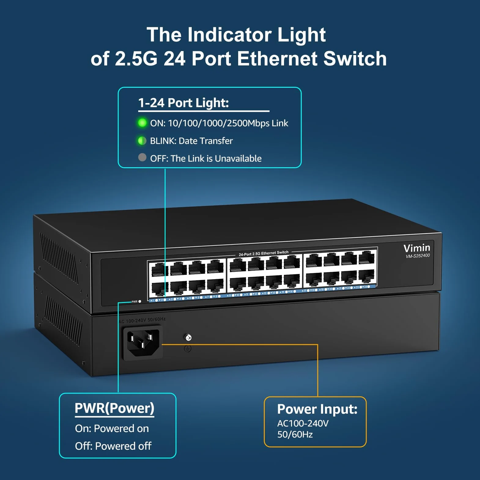 2,5Gb Switch 24 Port, Commutateur Ethernet 2,5G Non Géré, 24 Ports 2,5 Go Base-T Commutateur RéSeau Plug & Play, 2,5 Gigabit Switch Compatible avec 10/100/1000/2500 Mbps