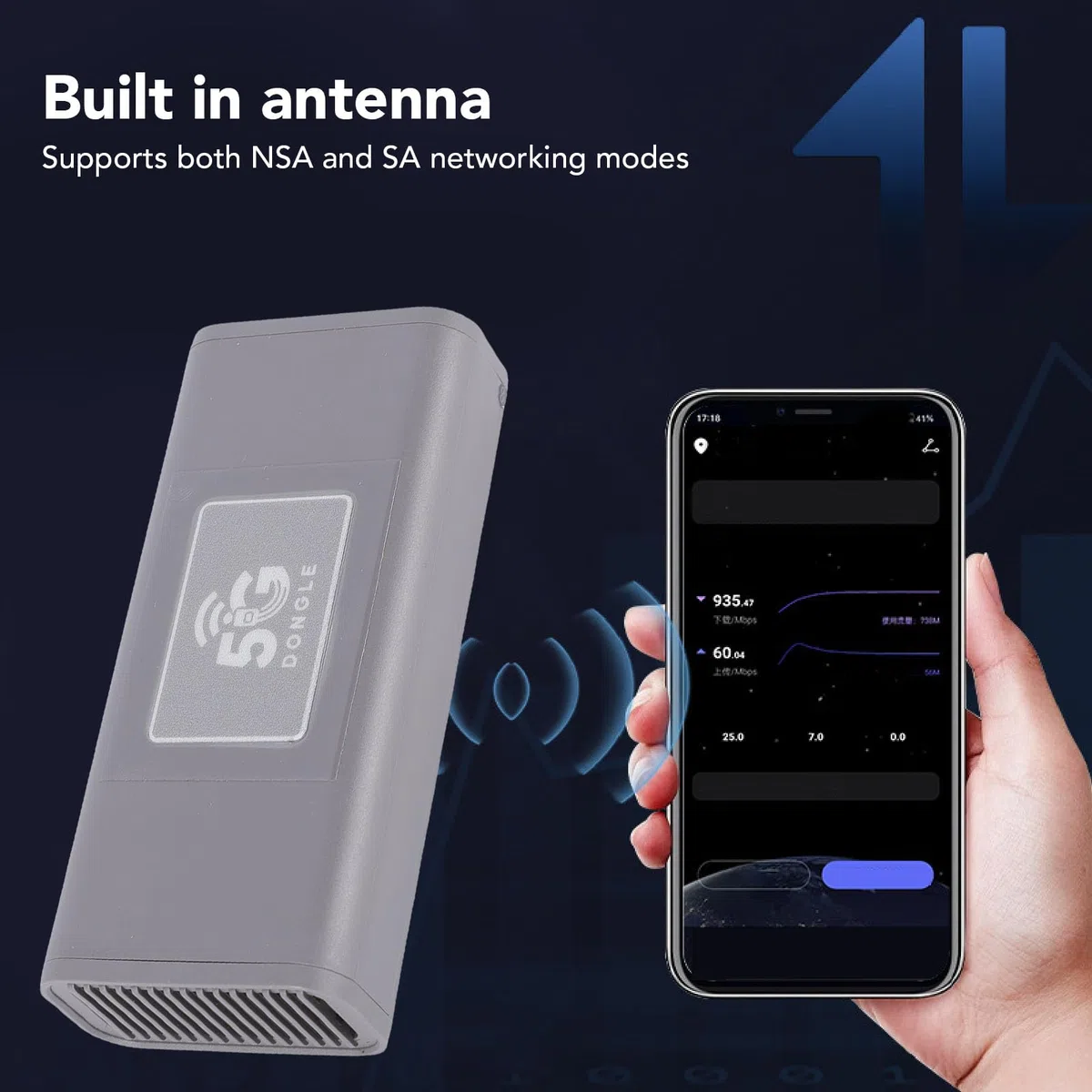 Carte Réseau Mobile SDX55 5G, Plug & Play, Internet Haut Débit 2,5 Gbit/s pour Ordinateurs Portables, Prend en Charge Le Streaming 4K, Les Jeux à Faible Latence et Les Ba