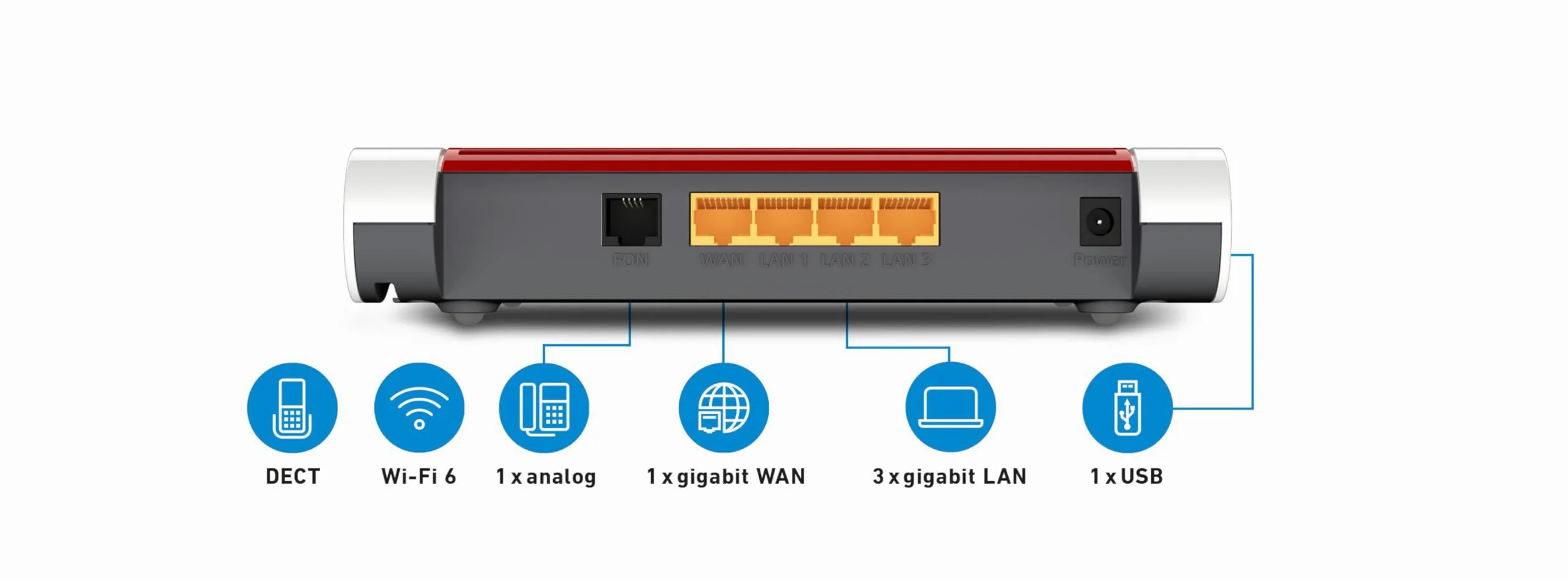 Fritz!Box 4050 | Routeur Mesh Wi-FI 6 |Wi-FI jusqu'à 3000 Mbit/s | 1 Port WAN Gigabit pour Connexion Internet sur Le Modem | 3 Ports LAN Gigabit | Base DECT | USB 2.0 | Version Internationale | Wi-Fi bi-bande (2,4/5 GHz), pour connexion à un modem fibre,