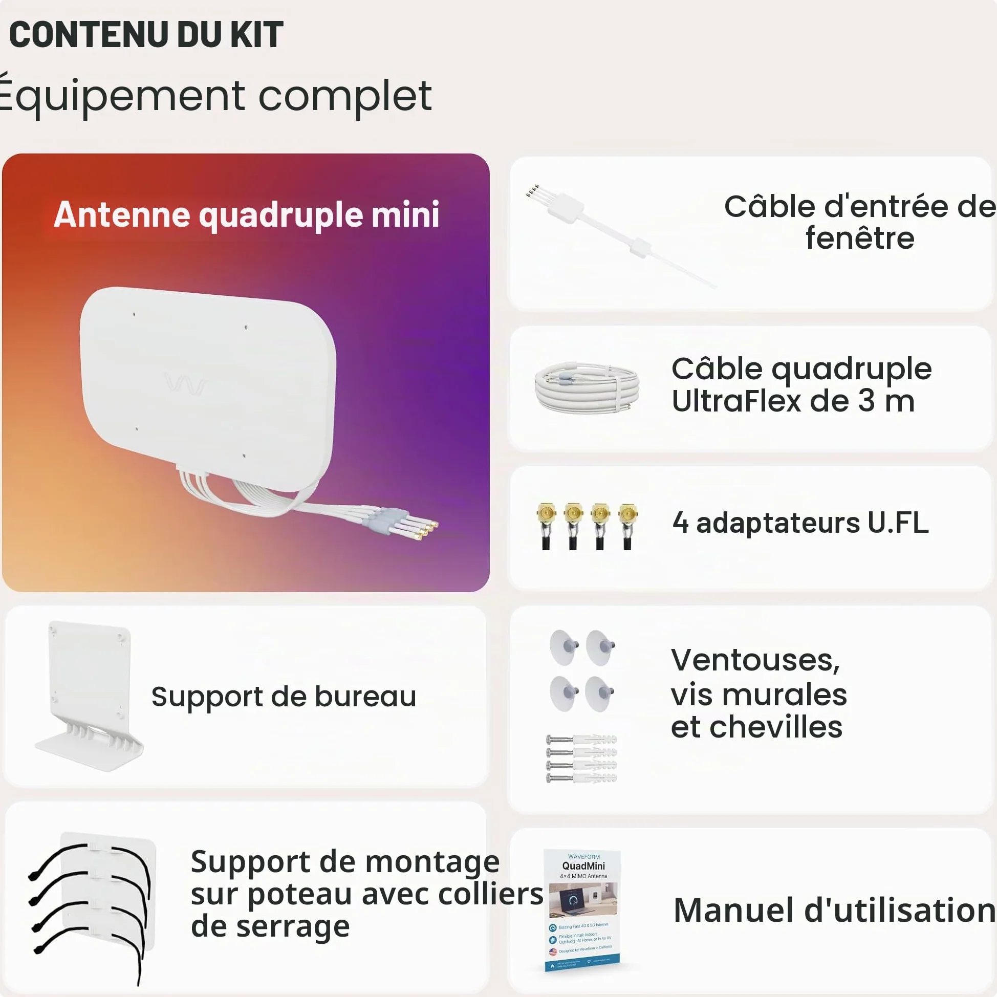 Waveform QuadMini Antenne externe MIMO 4x4 | Antenne omnidirectionnelle pour routeurs et passerelles 4G/5G | pour Internet T-Mobile Home, Verizon, AT&T | Kit complet avec câble de 3 m et entrée