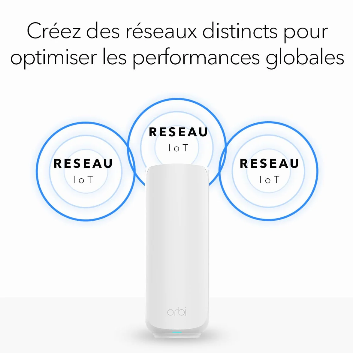 NETGEAR Orbi RBE373 Système Mesh WiFi 7 3-Pack BE3600 Jusqu'à 3.6 Gbps 360 m²