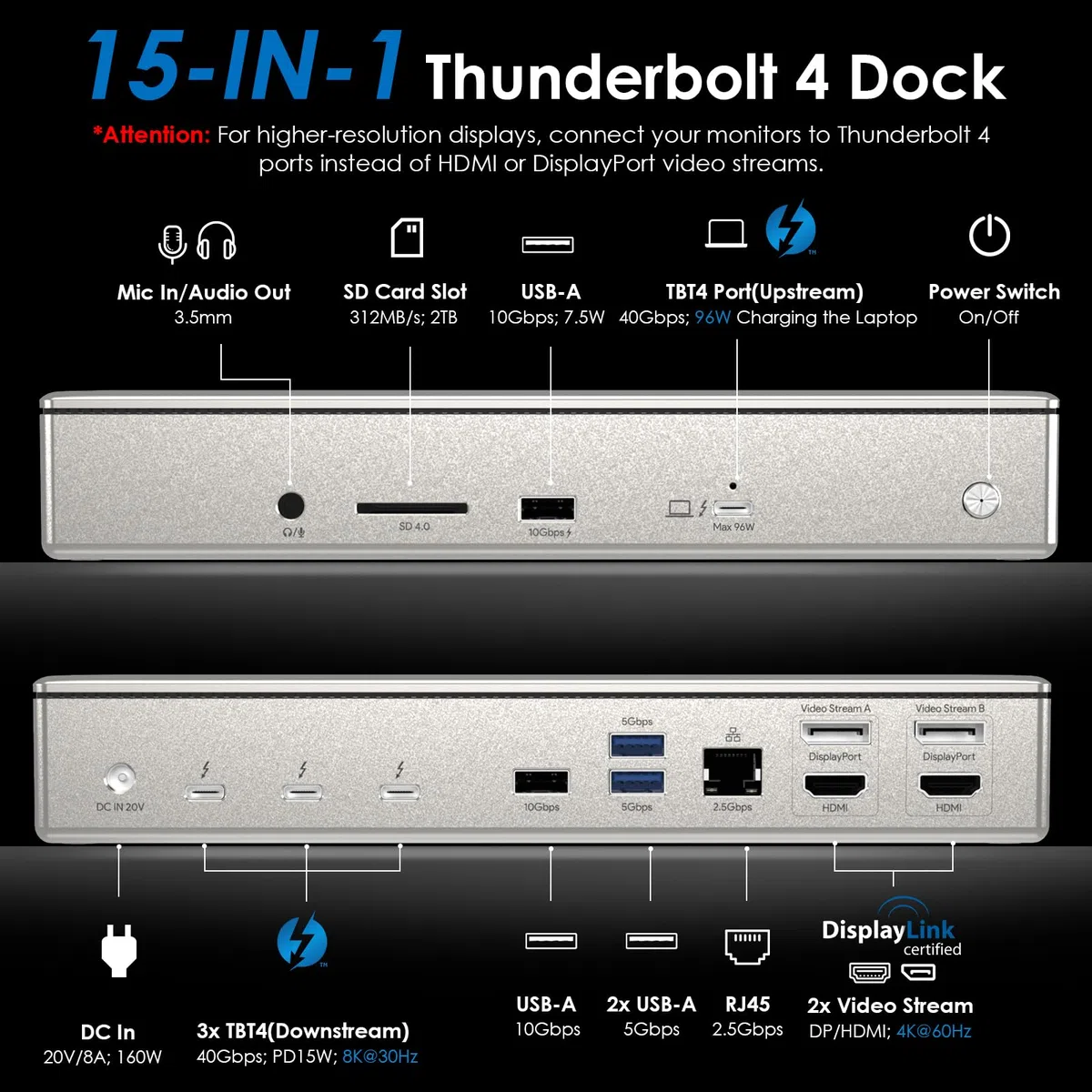 WAVLINK Thunderbolt 4 Dock 40Gbps, 96W PD, 8K/Quad 4K, pour Mac & Windows