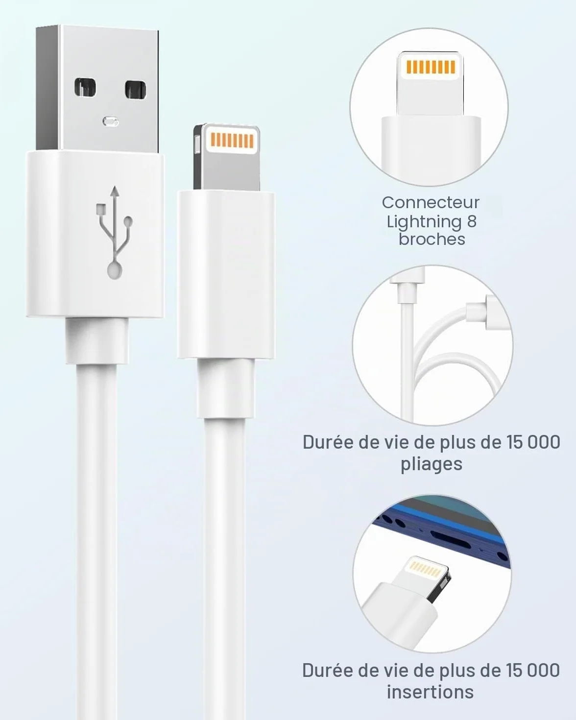 Câble iPhone 3M Certifié Apple MFi Chargeur Lightning Long USB Rapide pour iPhone 14/13/12/11/Pro Max/X/XS/XR/8/7/6 Plus/SE