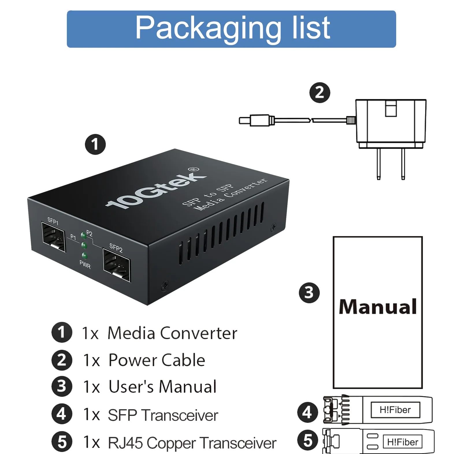Convertisseur de média SFP+ 10G, double port SFP+, convertisseur fibre vers Ethernet avec module 10GBase-T et 10 Gigabit SFP+ SR, prend en charge CAT6.a/7 et câble fibre LC multimode, MMF, 850 nm,