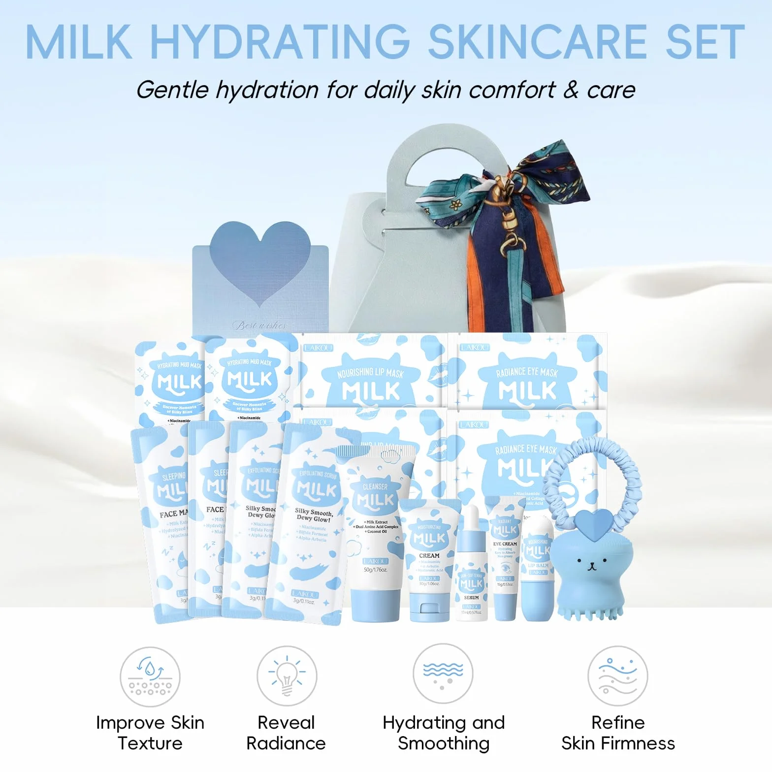 LAIKOU Milk Skincare Set 18 Pièces Coffret Soin Visage Format Voyage