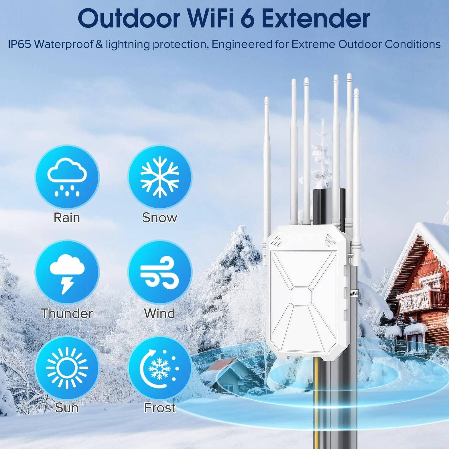AX3000 Repeteur WiFi Exterieur Puissant avec 6 Antennes, Passif PoE, Convient pour La Cour