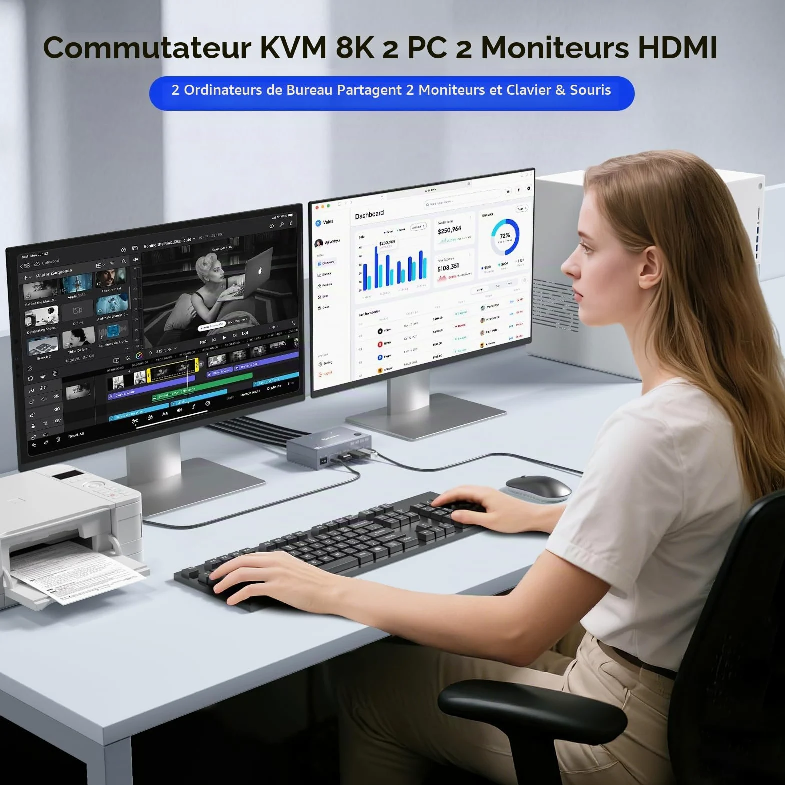 USB 3.0 HDMI KVM Switch 2 PC 2 Moniteur mit EDID, 8K@60Hz & 4K@144Hz, Dual Monitor KVM Switch Partage 4 USB 3.0 Ports Souris, Clavier, Wired Remote(8K HD 2 in 2 out KVM)