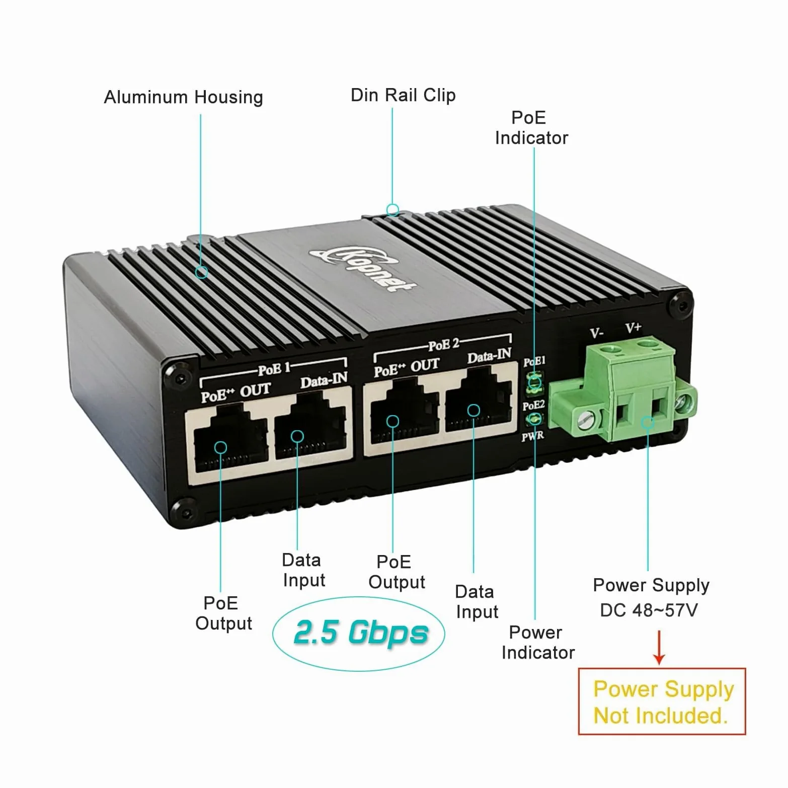 Injecteur industriel 2 canaux 2,5 G PoE++ Montage sur rail DIN 802.3af/at | 2 ports d'alimentation par Ethernet IEEE 802.3at/bt, 2,5 Gigabit PoE, -40 °C à 80 °C, montage sur rail DIN