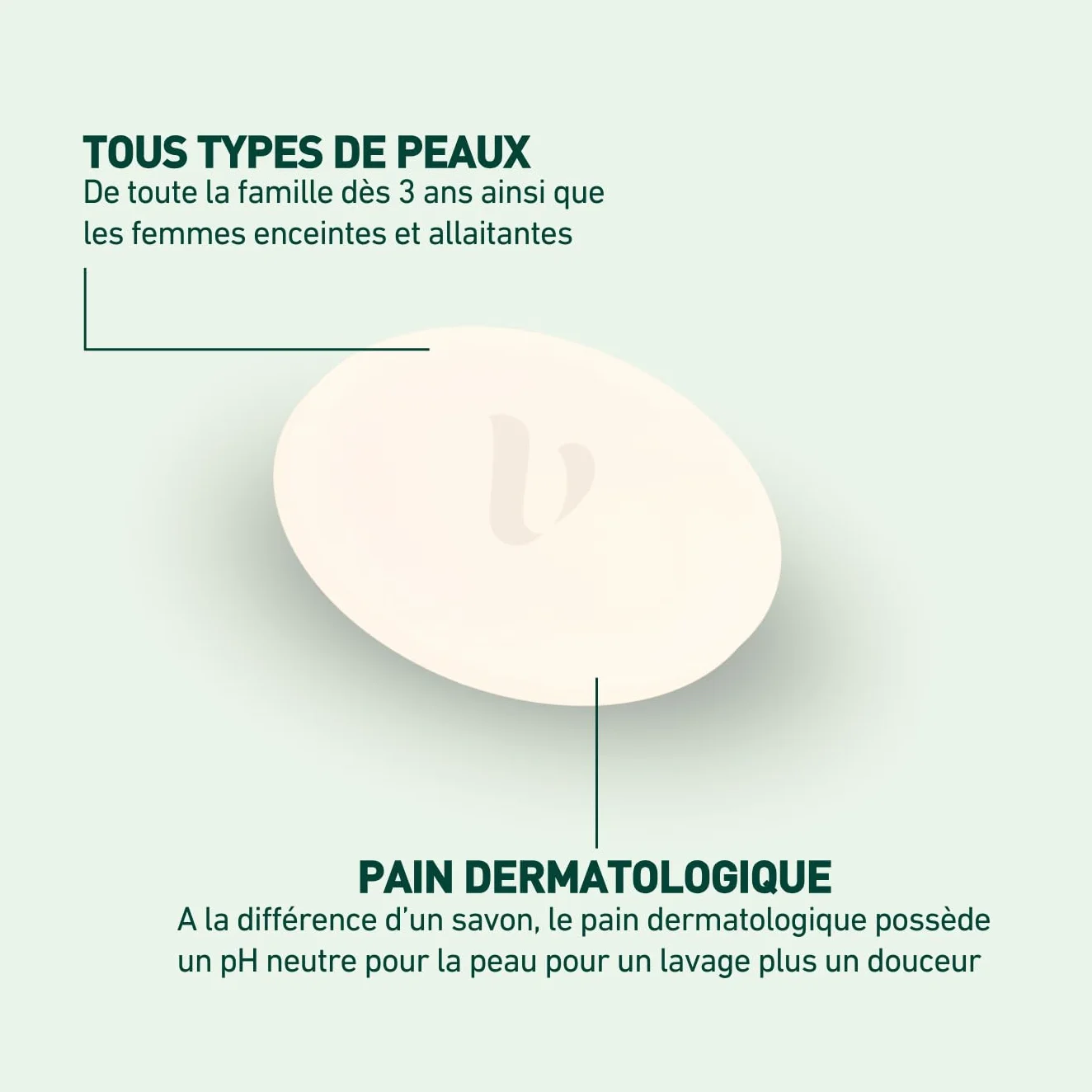 LABORATOIRES VENDÔME NUTRI V+ Pain Dermatologique Huile d'Abricot Corps & Visage 100g Peaux Sèches à Très Sèches