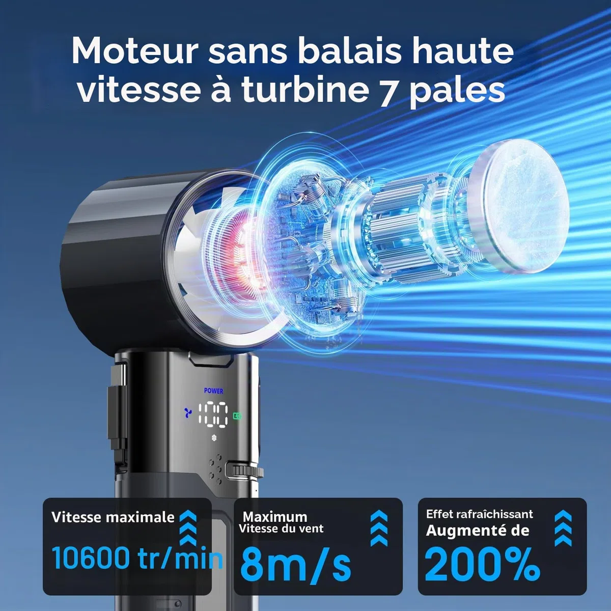 yAyusi Ventilateur Turbine Portable à Main, 9000 mAh Multifonction Ventilateur Refroidissement Rapide et Fonction Charge, 100 Vitesses, Câble Type-C Intégré et Écran LED, Idéal pour Voyage et Bureau