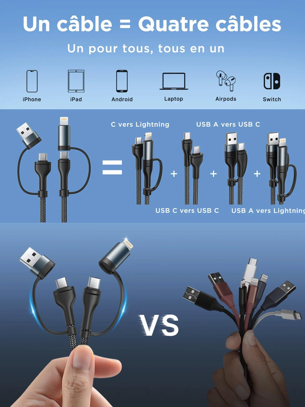 Câble Multi USB 4 en 1 1M Nylon Tressé USB C vers Lightning pour iPhone Galaxy S24 Huawei