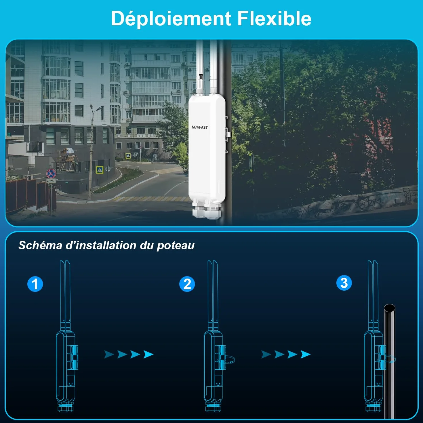 NEWFAST A882 Outdoor Point d'accès Wi-FI Extérieur AC1200 Haute Puissance Répéteur Wi-FI Extérieur Double Bande Répéteur WiFi Longue portée,3 Port Ethernet Gigabit,IP66 Borne WiFi Exterieur