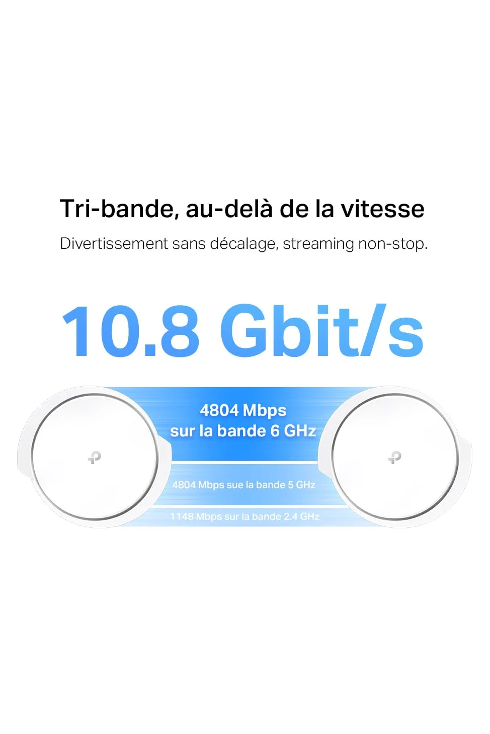 TP-Link Deco WiFi 6E Mesh AXE11000Mbps Deco XE200(2-Pack),Tri-Bande,Couverture de 600 m², Idéal pour Les Grandes Maisons, 1 Port 10 Gbps+2 Ports Gigabit, Profitez au Maximum de Votre abonnement Fibre