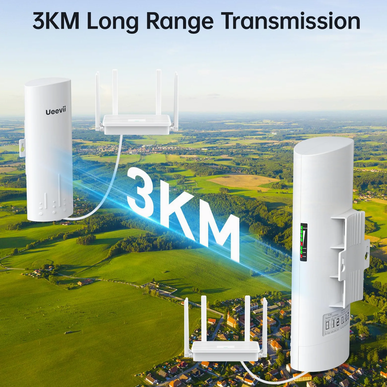 UeeVii CPE450 Kit de Routeur WiFi WR3000K Pont Sans Fil Point à Point 5.8G 3KM Solution de Réseau de Construction de Garage, Pont WiFi Air Dernière Intervention (2 Pièces), Plug