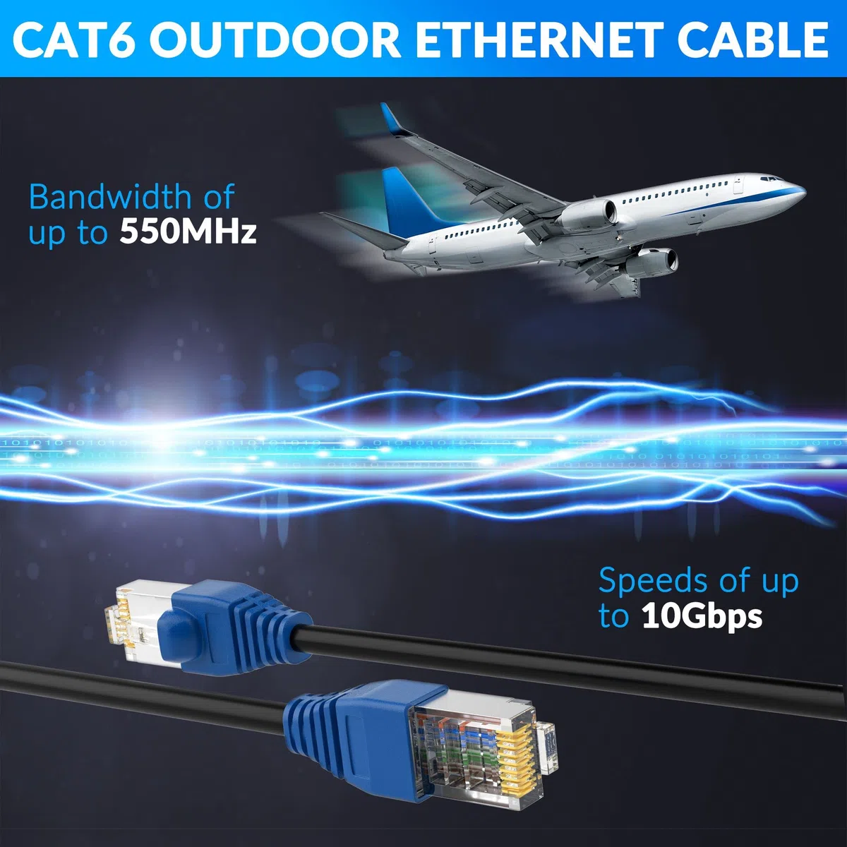 Ethernet Cat6 d'extérieur de 90 m avec kit d'outils, cordon réseau Internet robuste, prend en charge la norme Cat 6 Cat5e Cat5, UTP, CCA, imperméable, PVC et LDPE double gaine UV, à encastrer direct,