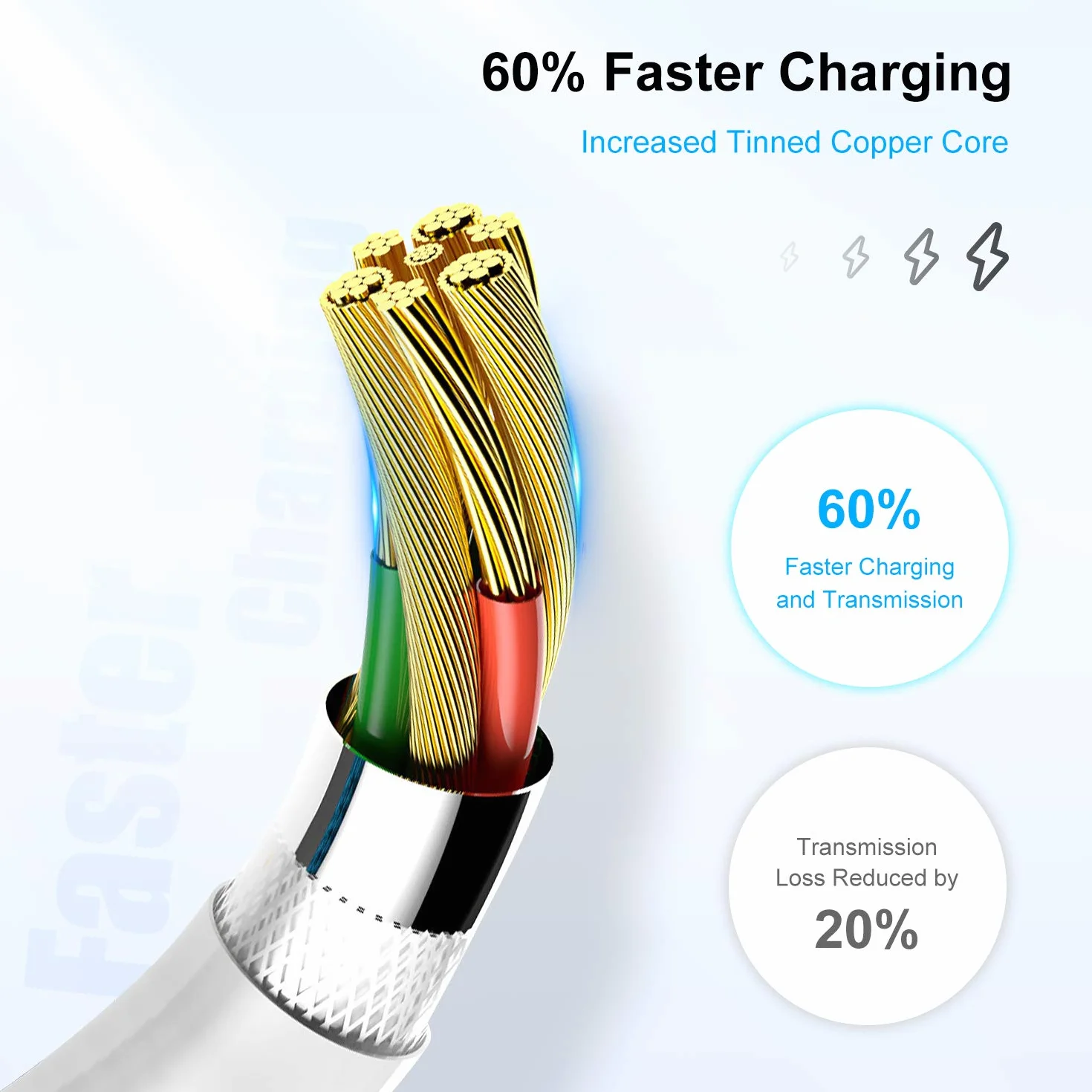Câble Chargeur iPhone MFi Apple 1m Lightning USB 2 Pack pour iPhone 14/13/12/11/Pro/Max/X/XS/8/7/6/5/iPad