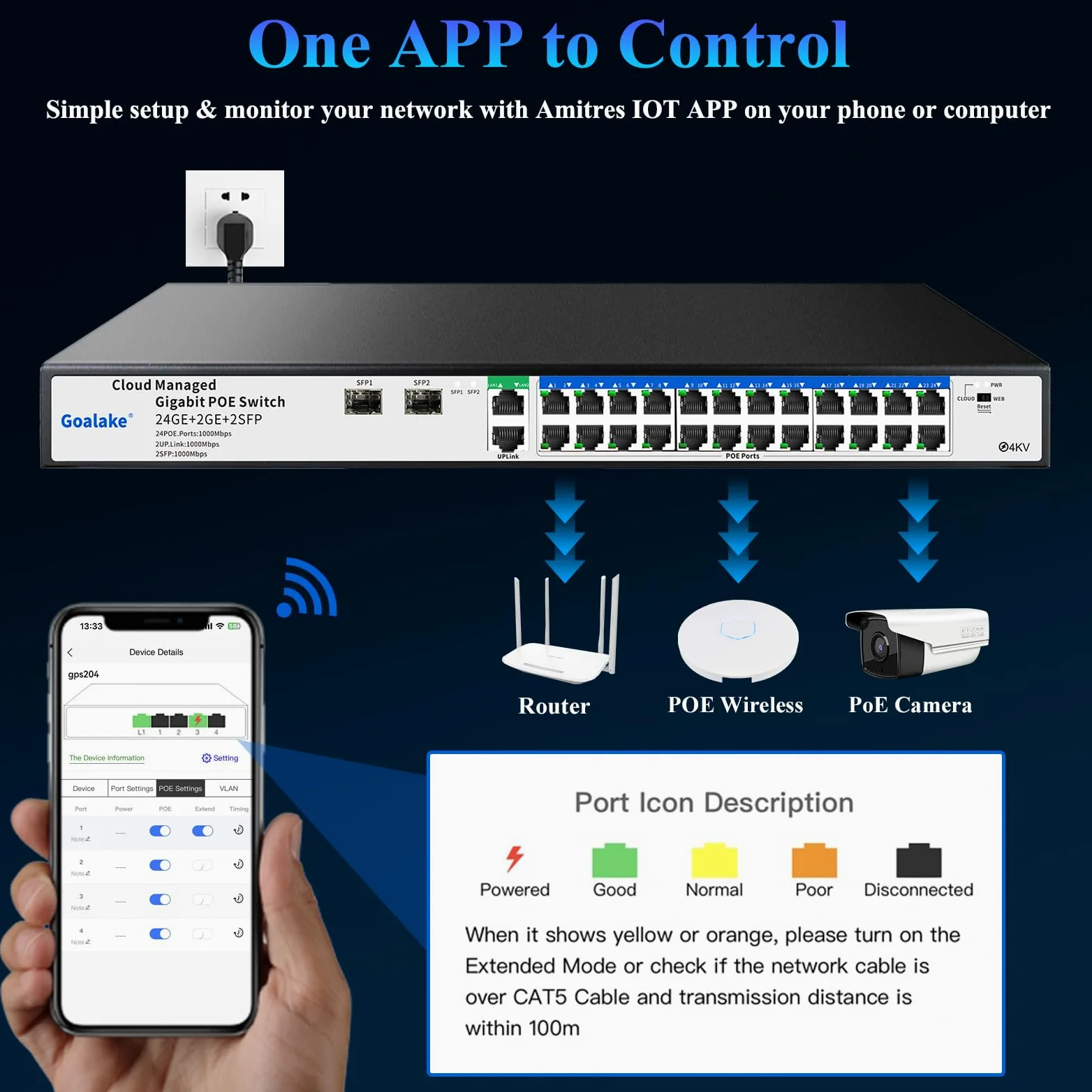 Switch Gigabit PoE 24 Ports Gestion Cloud Goalake | 360W, 802.3af/at, 2 Ports SFP + Uplink | VLAN, Réinitialisation Cloud, Portée 250m | Contrôle Facile par Application