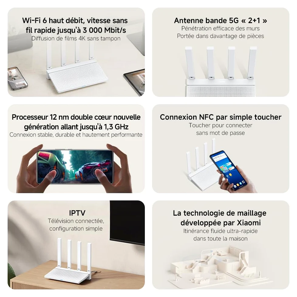 Xiaomi Routeur WiFi6 AX3000 - Port Gigabit, Système Mesh | Performance WiFi Haute Vitesse