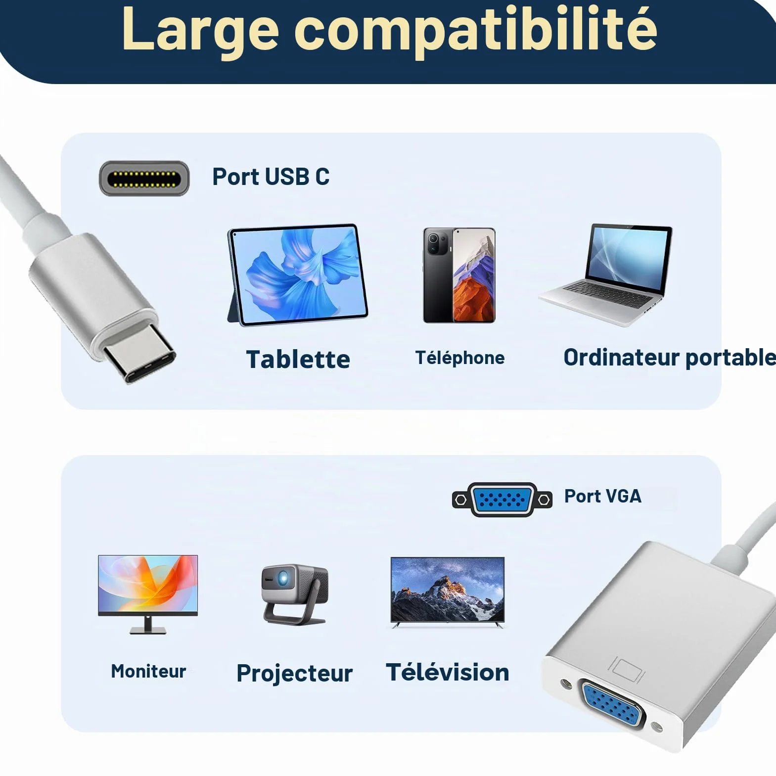 Adaptateur USB C vers VGA, Compatible Thunderbolt 3/4, Résolution 1920x1200, Boîtier Aluminium pour MacBook Pro/Air