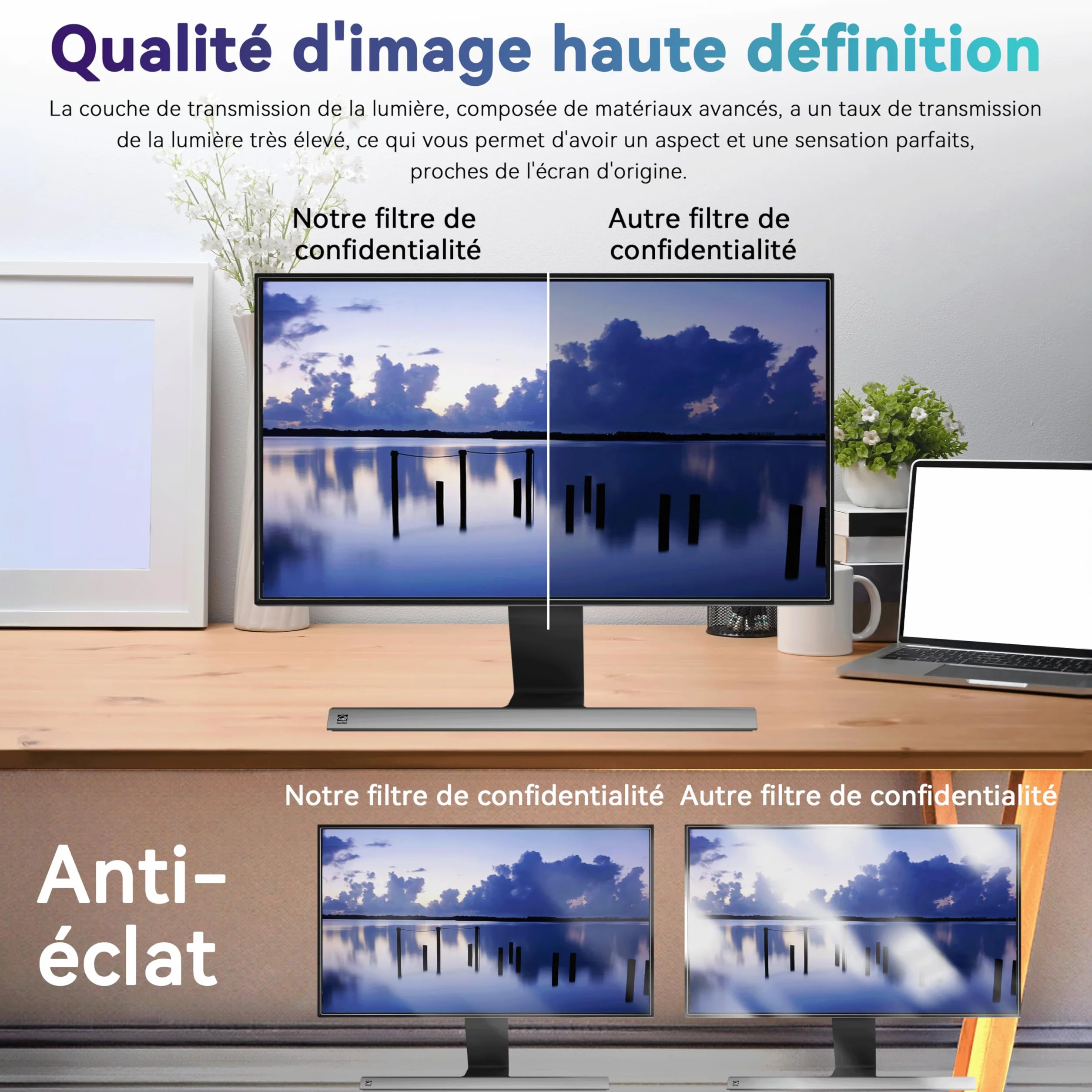 Filtre de Confidentialité 27 Pouces 16:9 Anti-Espion Anti-Lumière Bleue Protection d'Écran Amovible