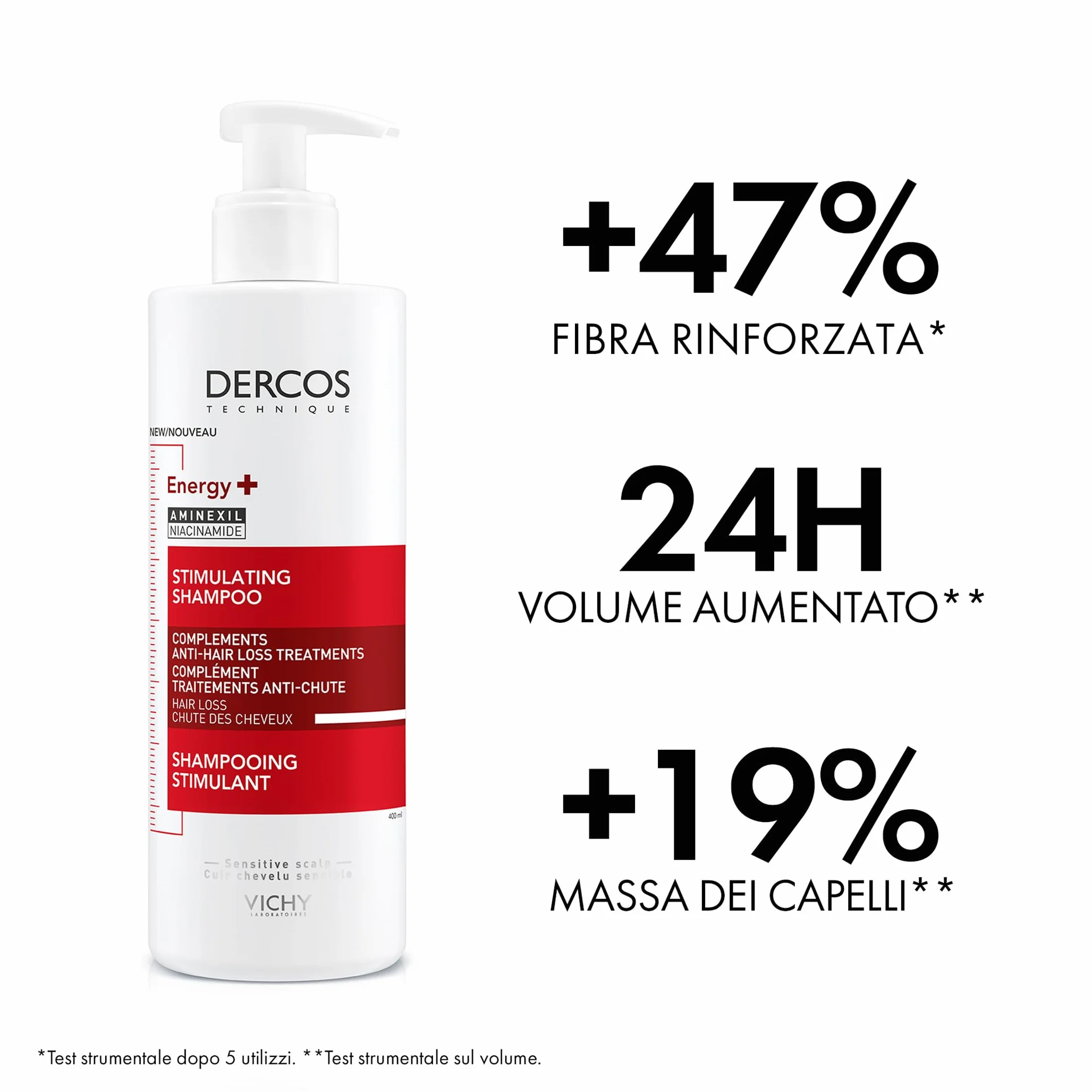 Vichy Dercos Energy+ Shampooing Stimulant Anti-Chute Aminexil Niacinamide Vitamine E 400 ml