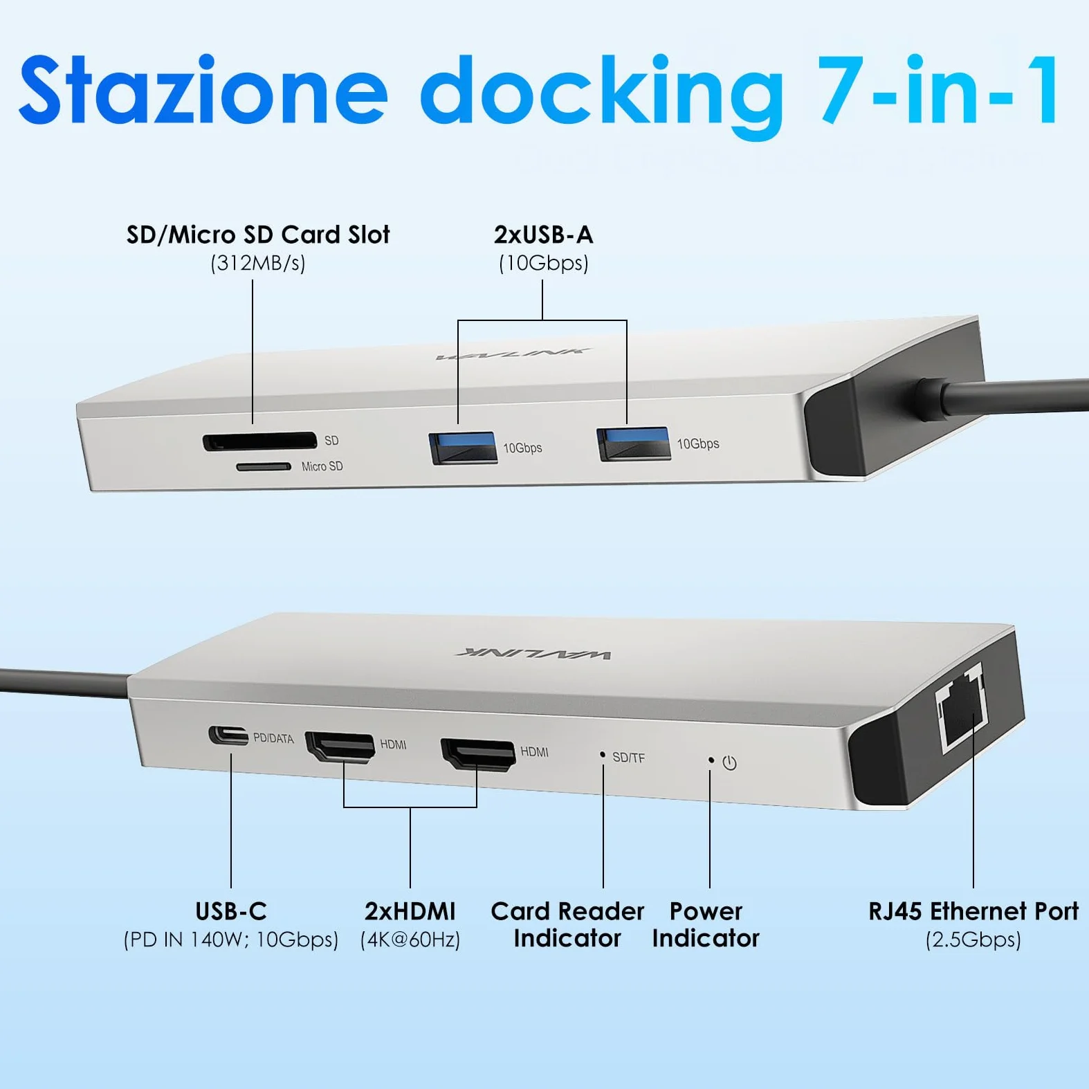 WAVLINK Station d'accueil double moniteur, double station d'accueil USB-C 4K @ 60Hz avec PD Pass-Through 125 W, Ethernet 2,5 G, 2 × USB-A 10 Gbps, lecteur de carte SD/Micro SD 312 Mo/s