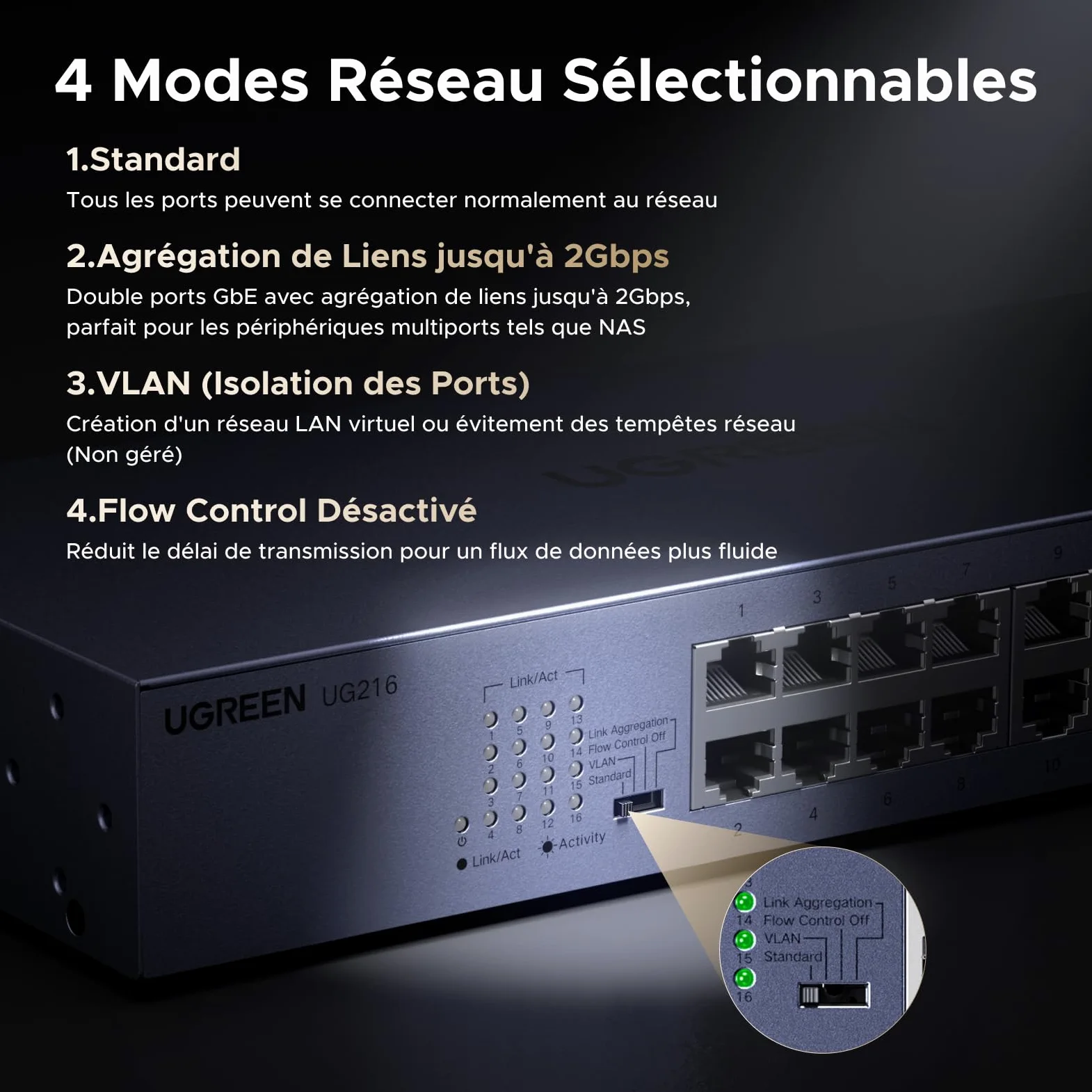 UGREEN Switch Ethernet Gigabit 16 Ports Hub Réseau LAN 1000Mbps | Montage sur Bureau ou Mural Splitter pour Bureau et Maison Multiprise RJ45 Compatible avec PC TV Imprimante Caméra Routeur