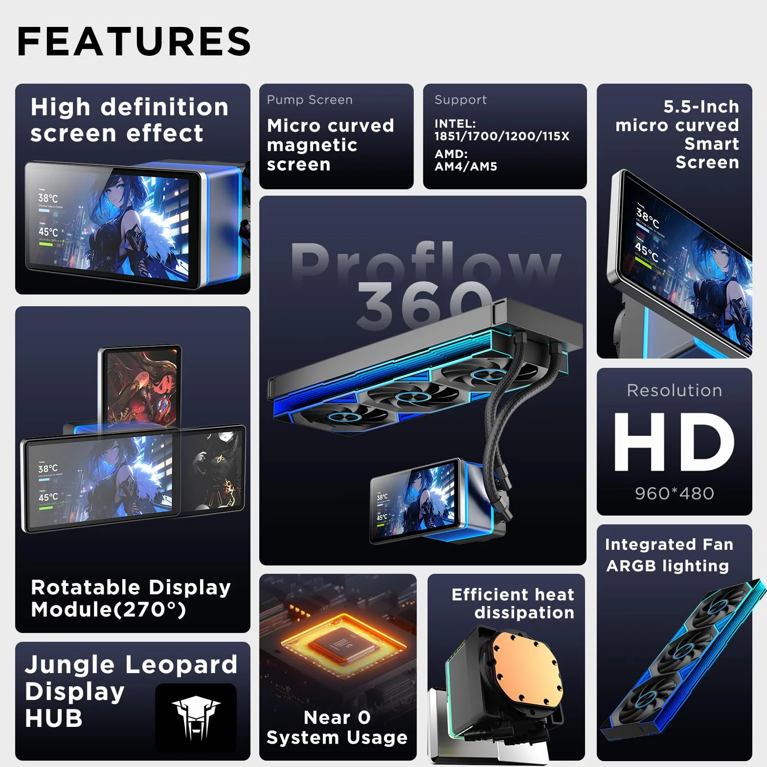 TZMRIT PF360 Aio Water Cooling 360 mm 5.5 Inch LCD Screen Display All-in-One ARGB Infinity Mirror 2000 RPM PWM Fan for AM4/AM5 Intel LGA1851/1700 Black