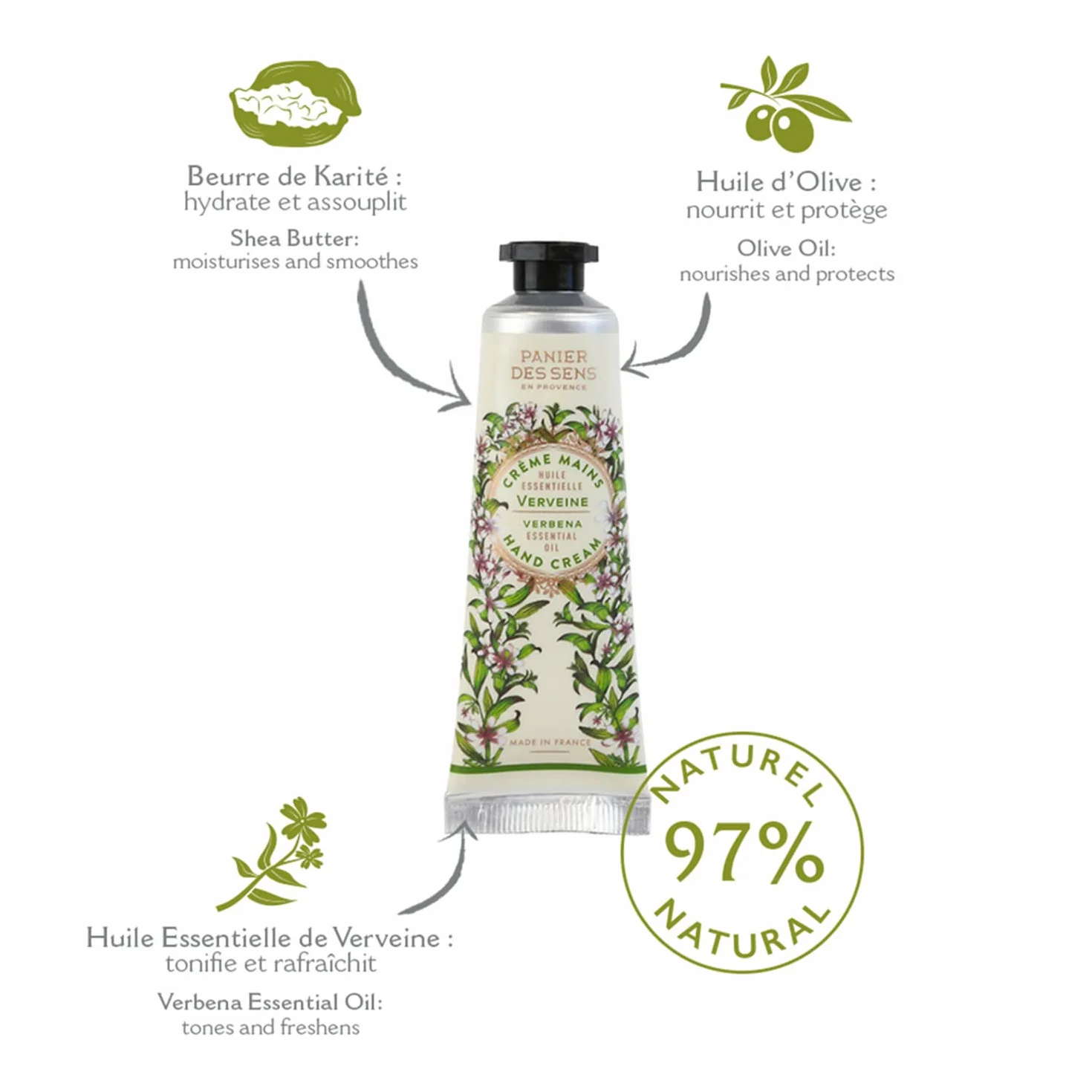 Panier des Sens Coffret Cadeau Femme Trio Crème Main Hydratante Lavande Rose Verveine 97% Ingrédients Naturels 3x30ml Made in France