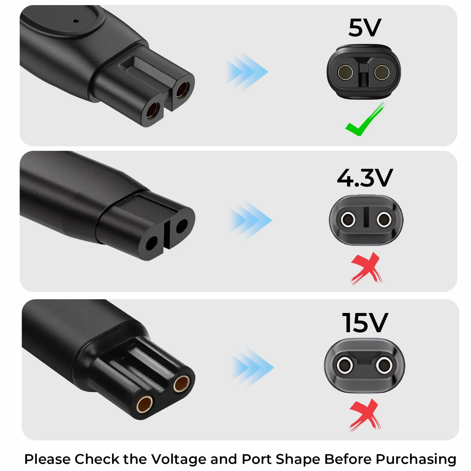 Câble de Charge USB 5V pour Philips OneBlade Pro 360 QP2724 QP2720 QP2734 QP2824 QP4530 QP4631 MG7910 MG5910 MG9510 MG9520