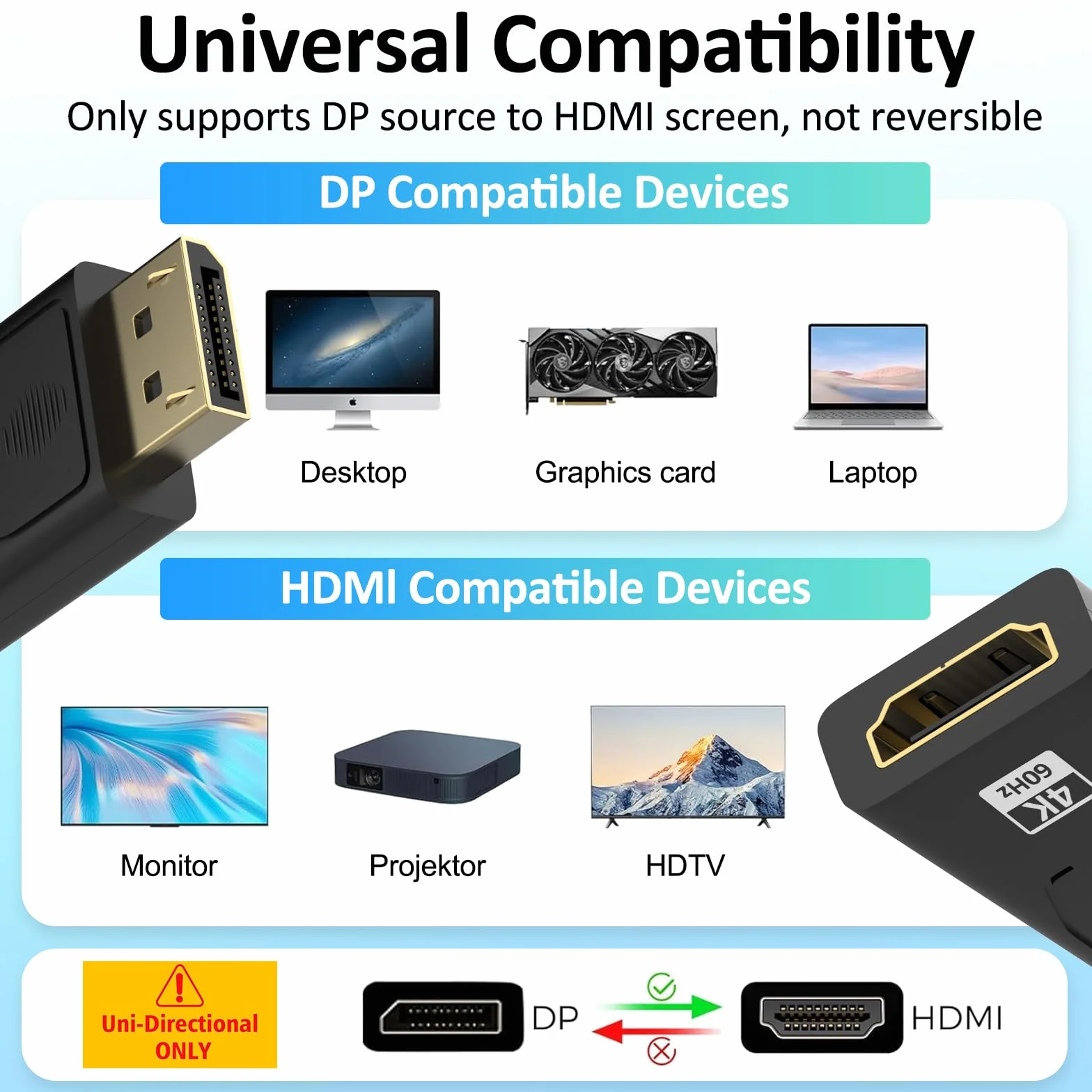 Adaptateur DisplayPort vers HDMI 4K@60Hz, 2 pièces Compatible Dell HP HDTV