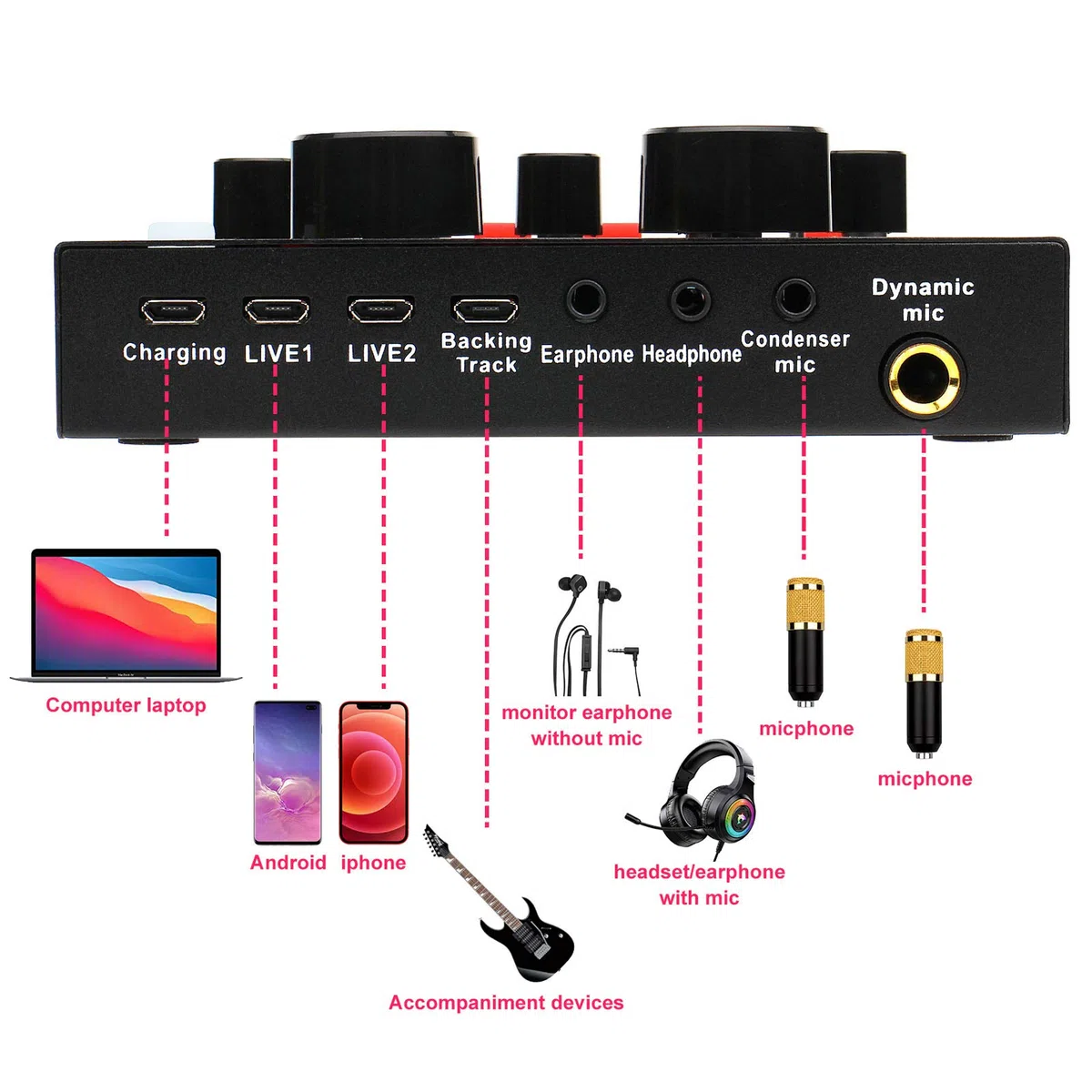Carte Son multifonctionnelle en Direct, Ensemble de Microphones pour Carte Son, Ensemble de Microphones en métal de Diffusion, Support réglable, 12 Effets sonores de Fond