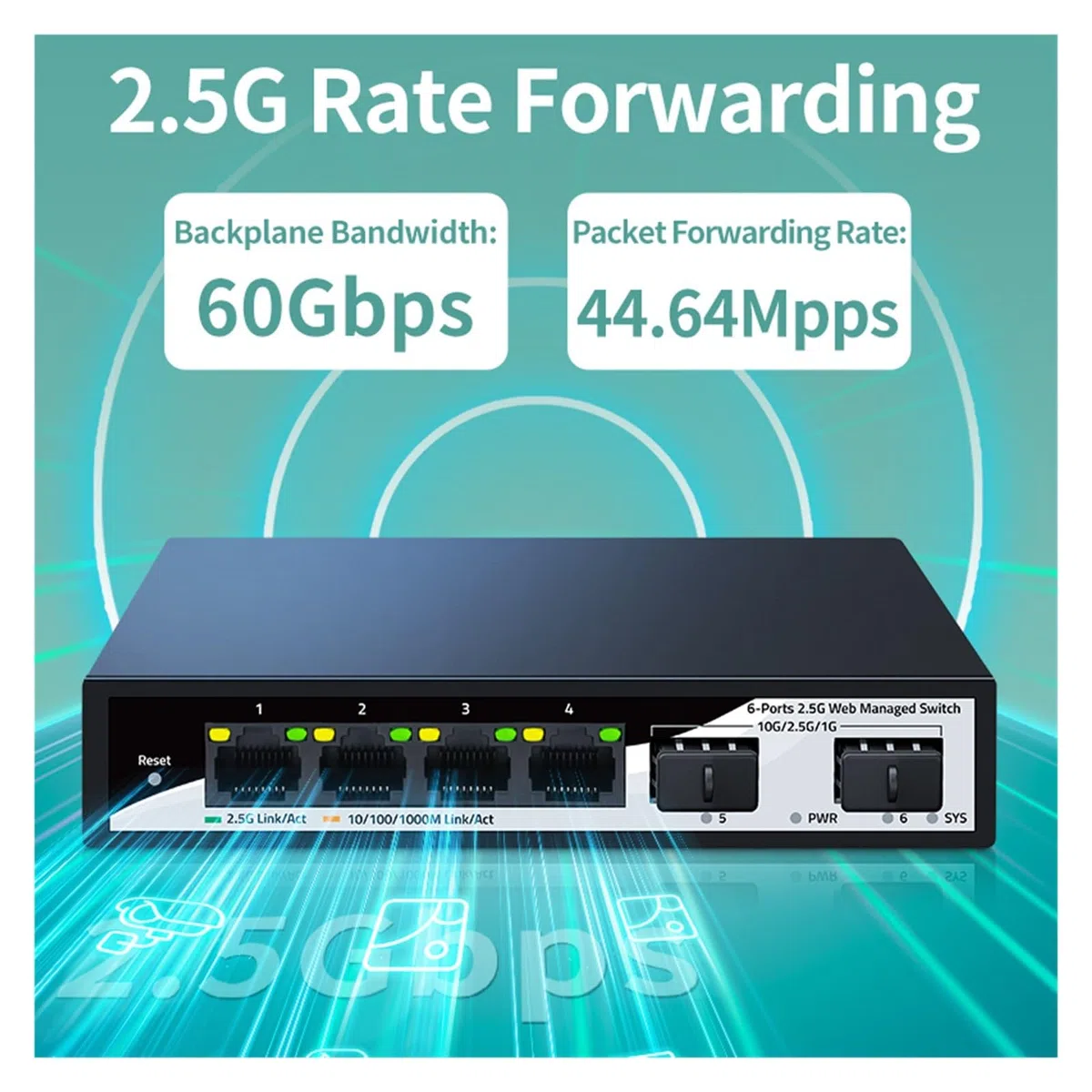 Commutateur Vidéo, Commutateur réseau géré GoodTop 2,5 GbE 6 ports 2,5 GBASE-T
