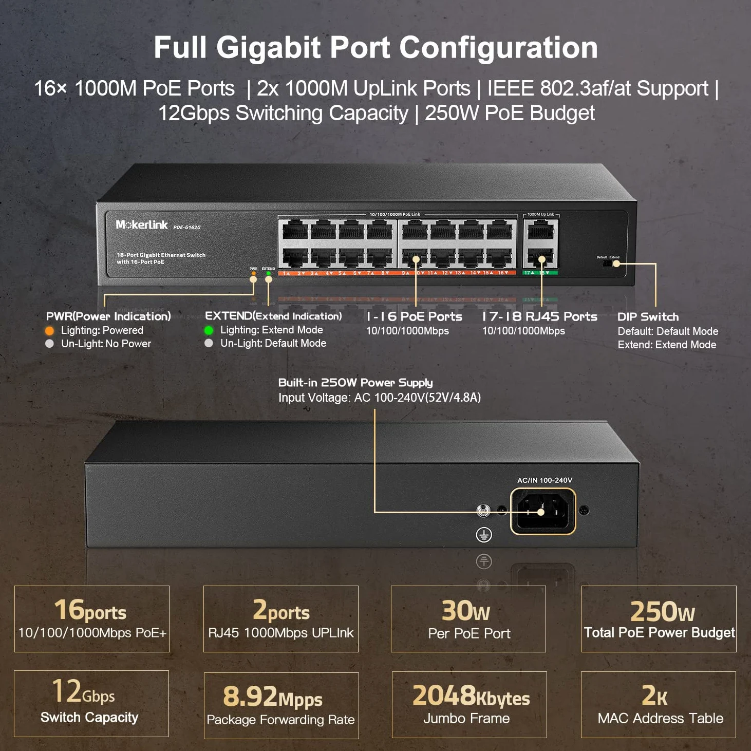 MokerLink 16 Ports PoE Gigabit Switch , 2 Gigabit Uplink, 250W IEEE802.3af/at, Commutateur Ethernet Plug and Play Non Géré Monté en Rack