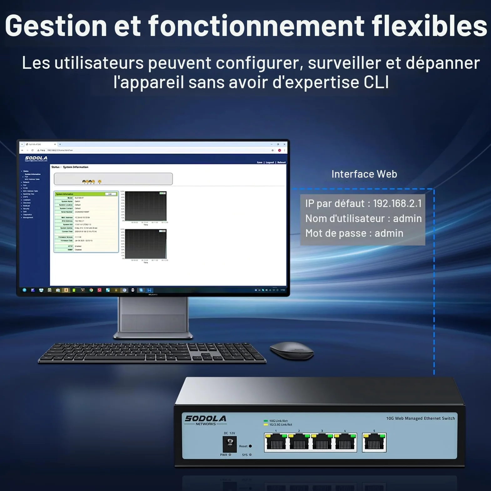 SODOLA Switch 10Gb Ethernet 5 Ports géré Via Le Web, 5x10G RJ45 | Boîtier métallique, refroidissement ventilé, prend en charge LACP/QoS/VLAN/IGMP, montage bureau/mural