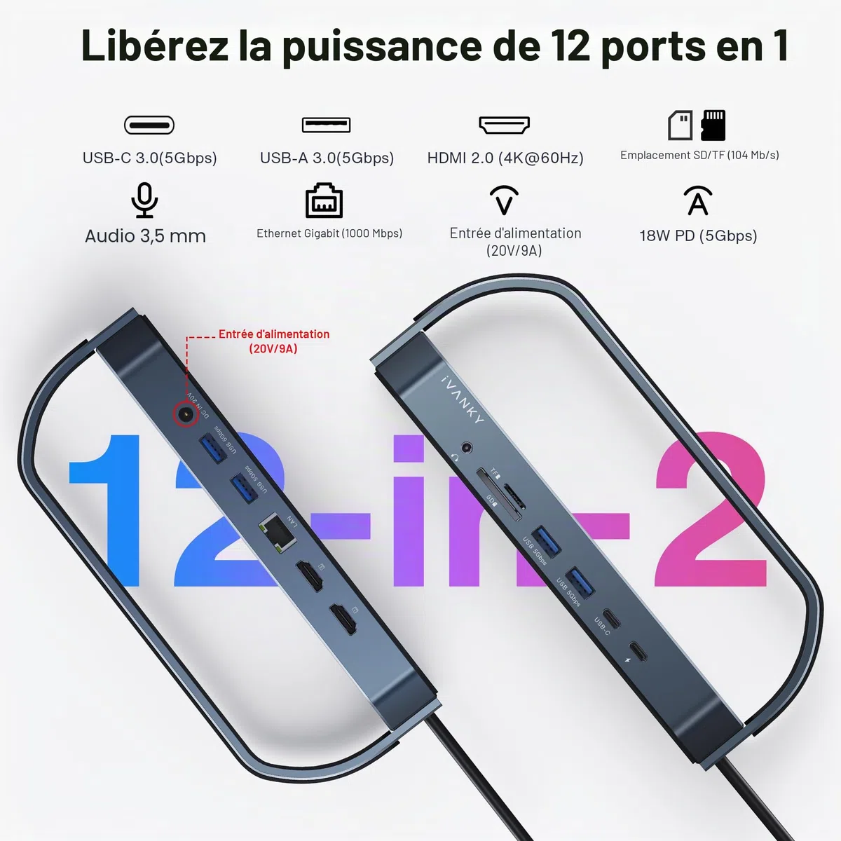 iVANKY 12-en-1 FusionDock 2 Station d'accueil Verticale pour MacBook Pro avec Alimentation 150W, Dock Double écran 4K@60Hz pour Mac M3/M4 Pro/Max 2xHDMI, 96W PD, 6 USB, Ethernet, SD/TF et Audio