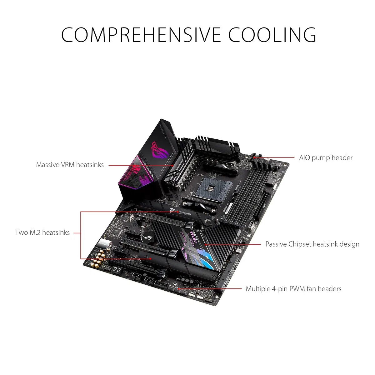 ASUS ROG Strix X570-E Gaming WiFi II AMD AM4 X570S ATX Gaming Carte mère (PCIe 4.0, dissipateur Thermique PCH Passif, 12 + 4 Niveaux d'alimentation, WiFi 6E, 2,5 Go LAN, USB 3.2 Gen 2 Type C et Aura