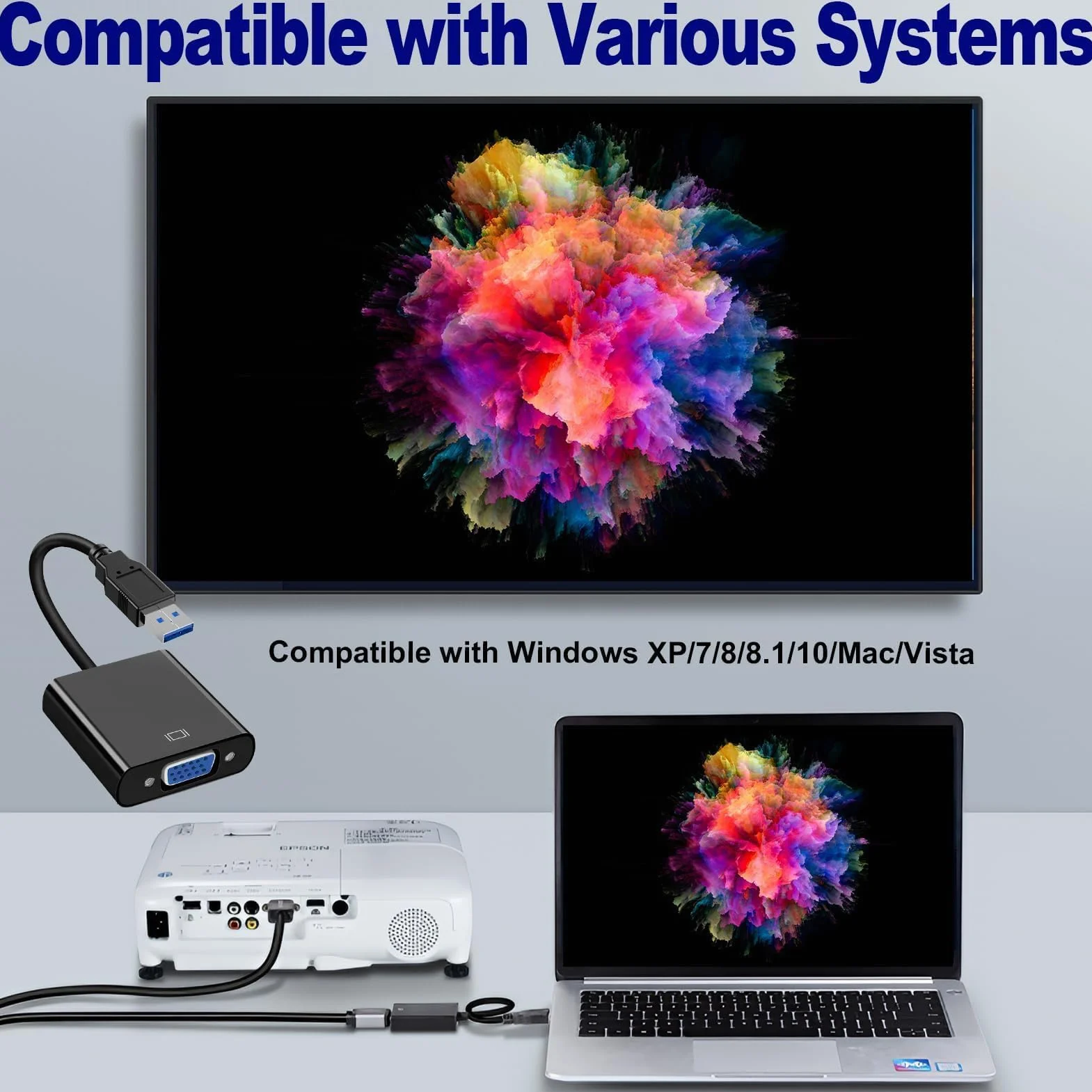 Adaptateur USB 3.0 vers VGA Convertisseur Vidéo HD 1080p Multi écrans