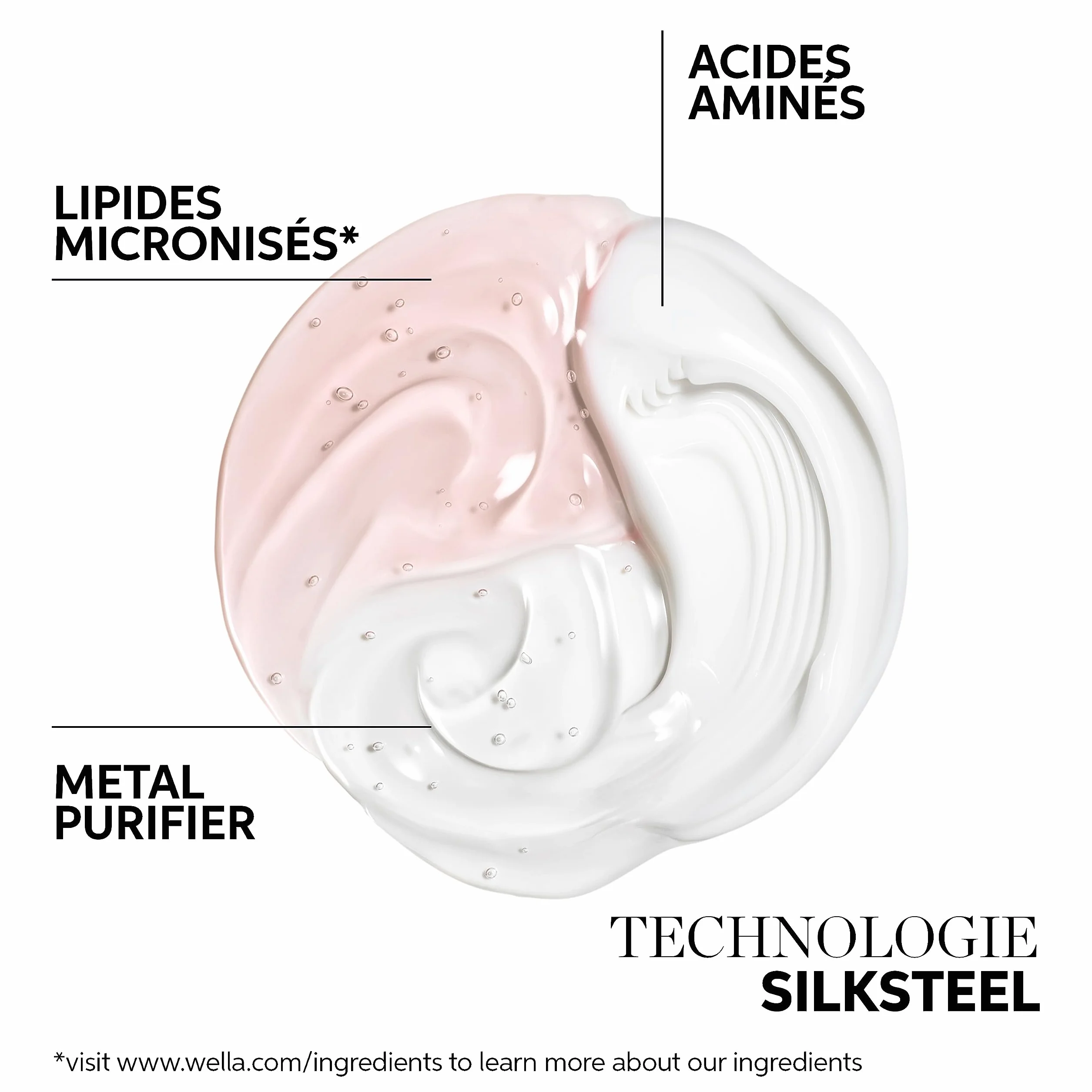 Wella Professionals Fusion Masque Réparation Intense Masque Nourrissant Cheveux Secs Abîmés 500ml