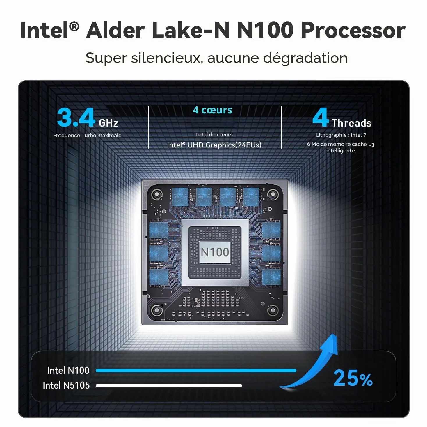 Beelink Mini PC, Mini S12 Pro Intel Alder Lake-N100 Processor (jusqu'à 3,4 GHz) 4C/4T, Mini Ordinateur 12 Go LPDDR5 RAM 512 Go SSD, Ordinateur de Bureau Double HDMI 4K 60 Hz/2,5 G LAN