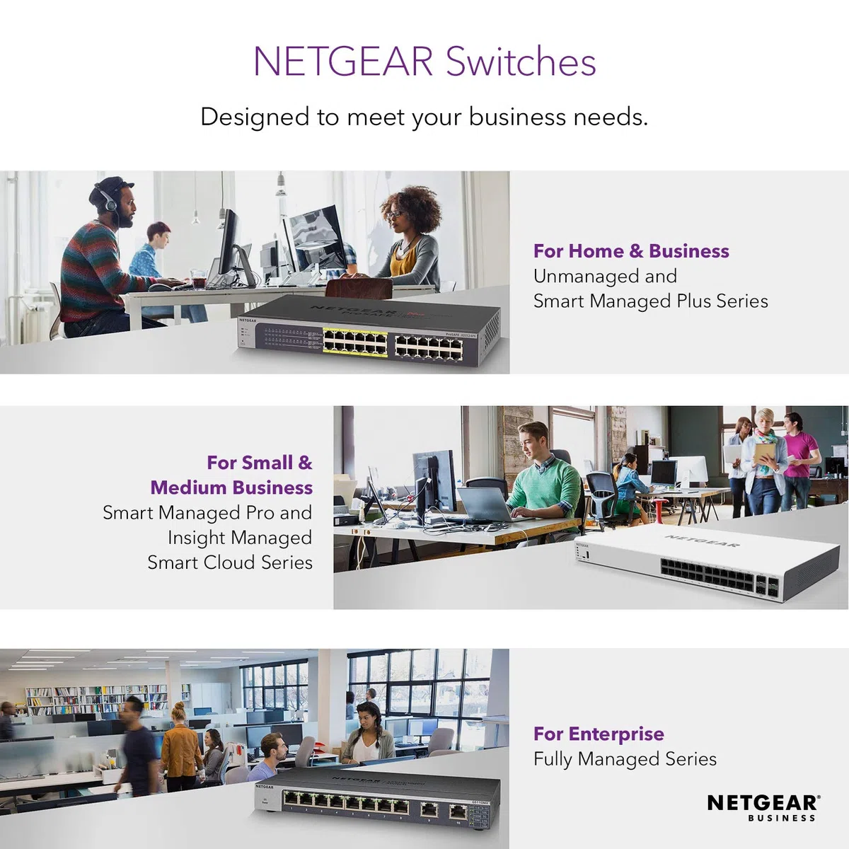 NETGEAR GS308EP Commutateur réseau 8 Ports Gigabit Ethernet Plus avec 8 PoE+ @ 62 W Montage Mural ou de Bureau