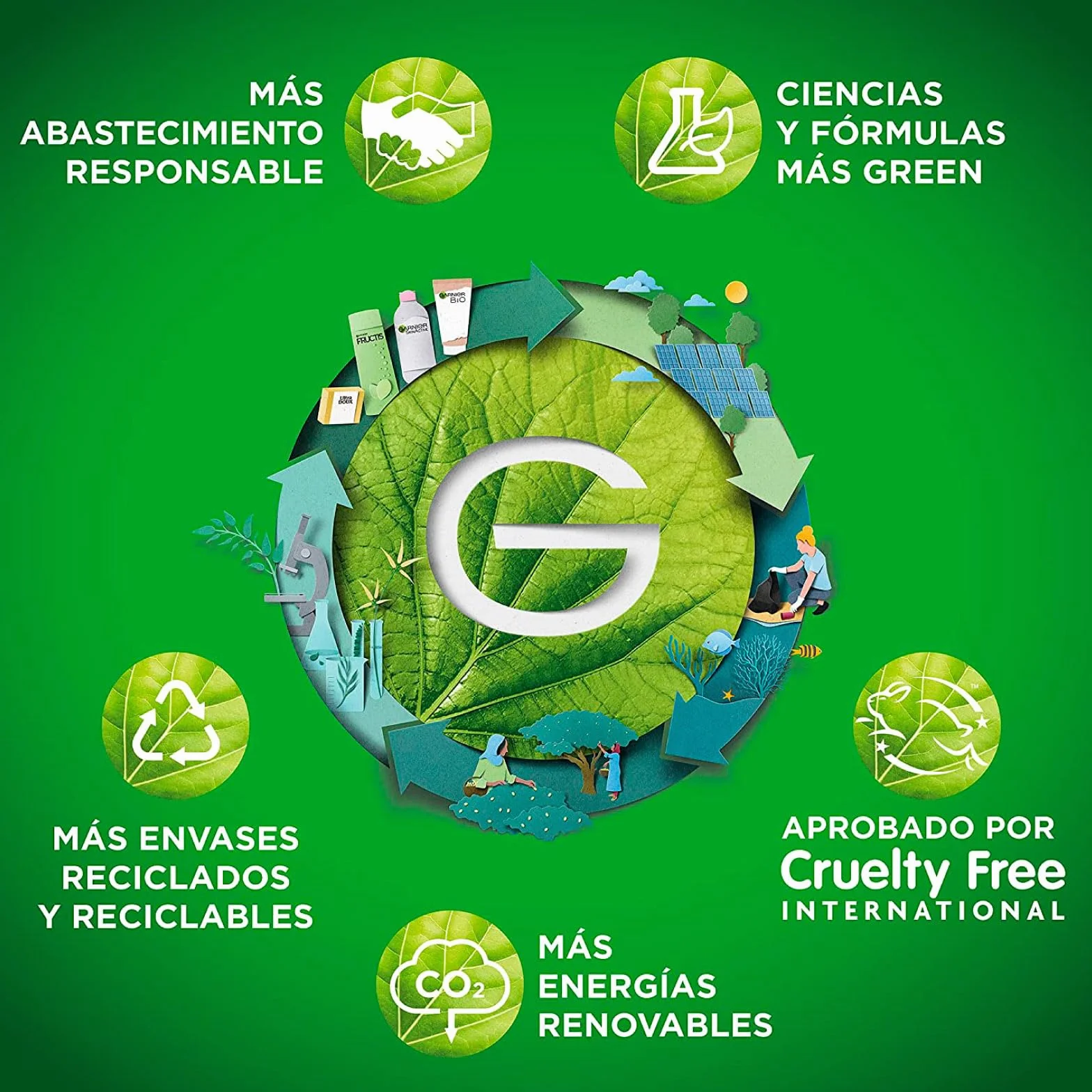 Garnier SkinActive Hydra Bomb Masque Yeux Cernes Acide Hyaluronique 4 Patchs + Cryo Jelly Anti-Âge Glycérine Menthol