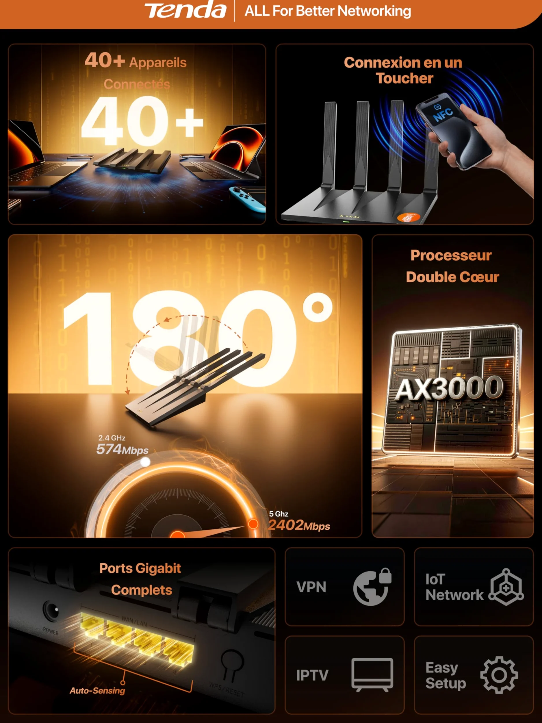Tenda Routeur WiFi 6 AX3000 Dual Band Gigabit AX12 Pro, 5GHz : 2402Mbps + 2.4GHz : 574Mbps, 4 Ports Gigabit, EasyMesh, Contrôle Parental, MU-MIMO, OFDMA, VPN, Beamforming, NFC