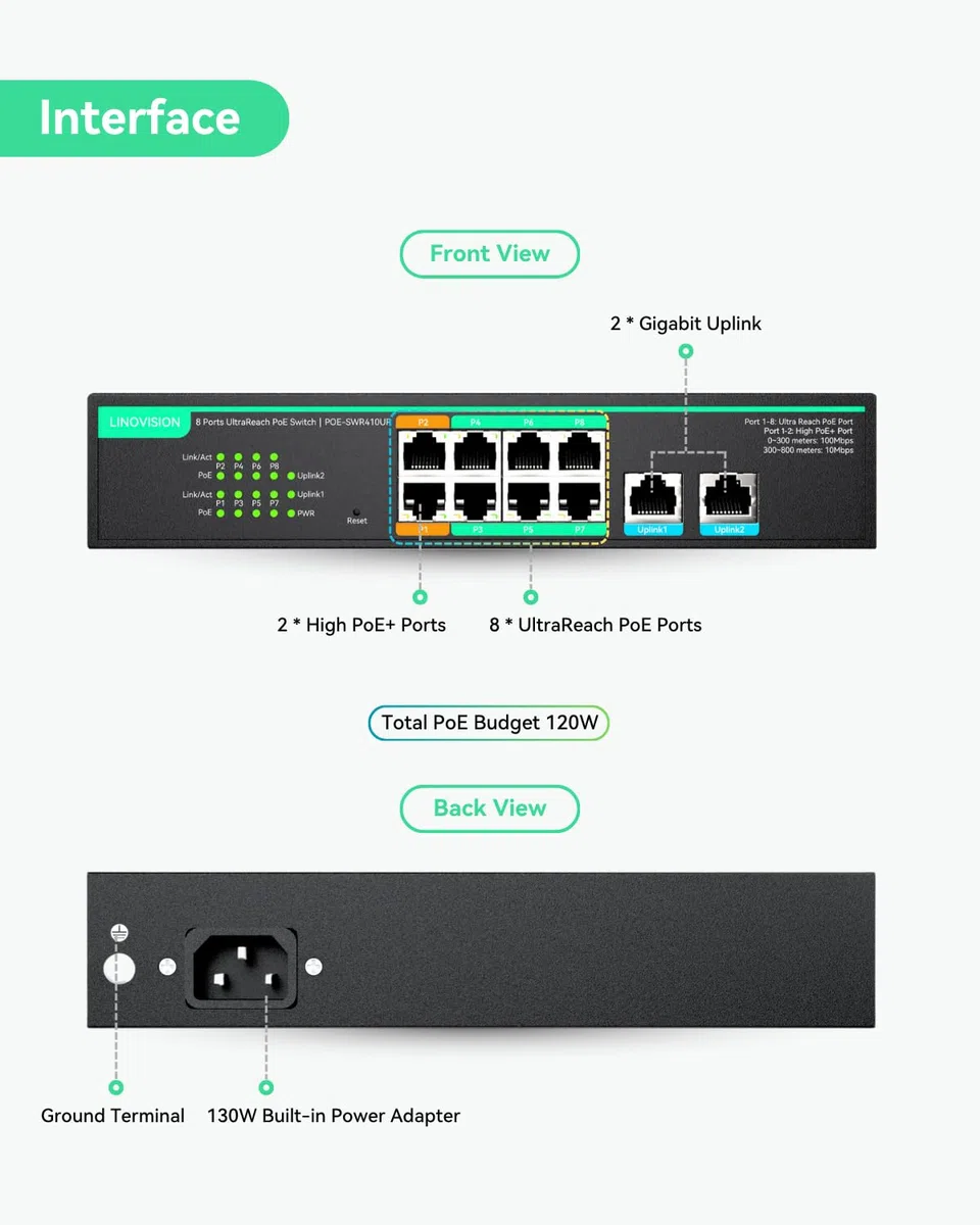 LINOVISION 8 Ports UltraReach PoE Switch Max 800m (2600ft) Long-Range PoE, 2 High PoE+ Ports, Gestion Cloud à Distance, Alimentation 110W Intégrée pour CamérasIP, PTZ, Points d'Accès et Téléphone VoIP