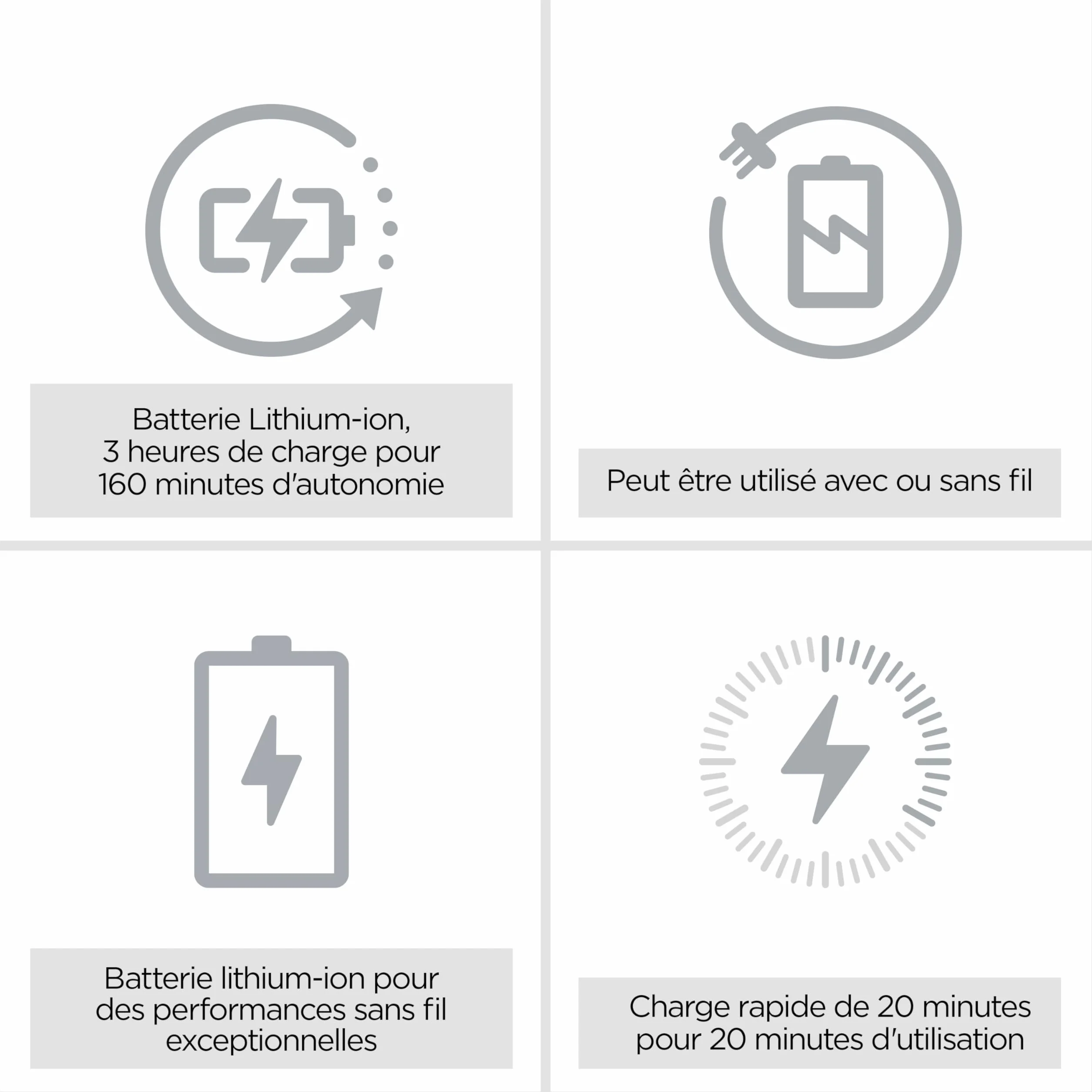BaByliss Tondeuse à cheveux Lithium Performance E986E, sans fil, 45 réglages de longueur 0,6-28 mm, Bleu foncé/or